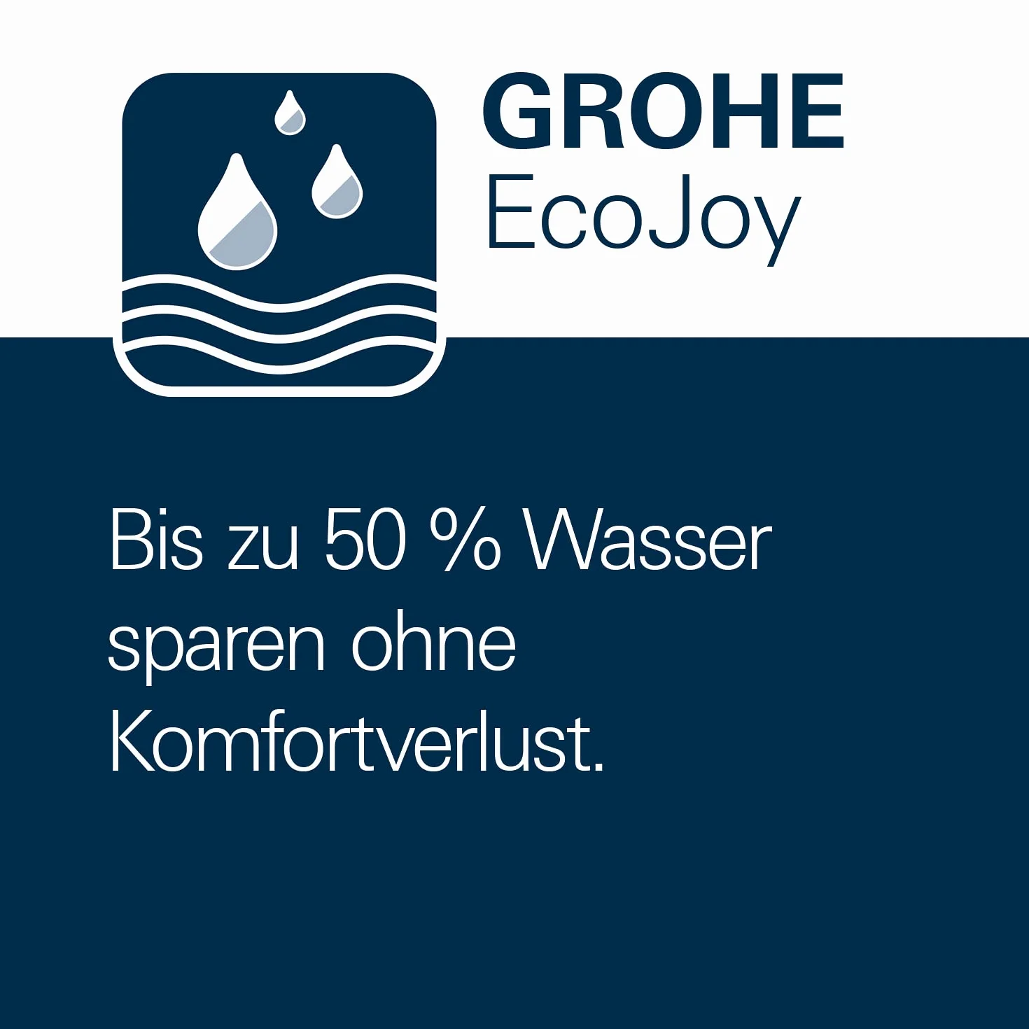 GROHE Chrom Uruchomienie pętli jednouchwytowej 23352000