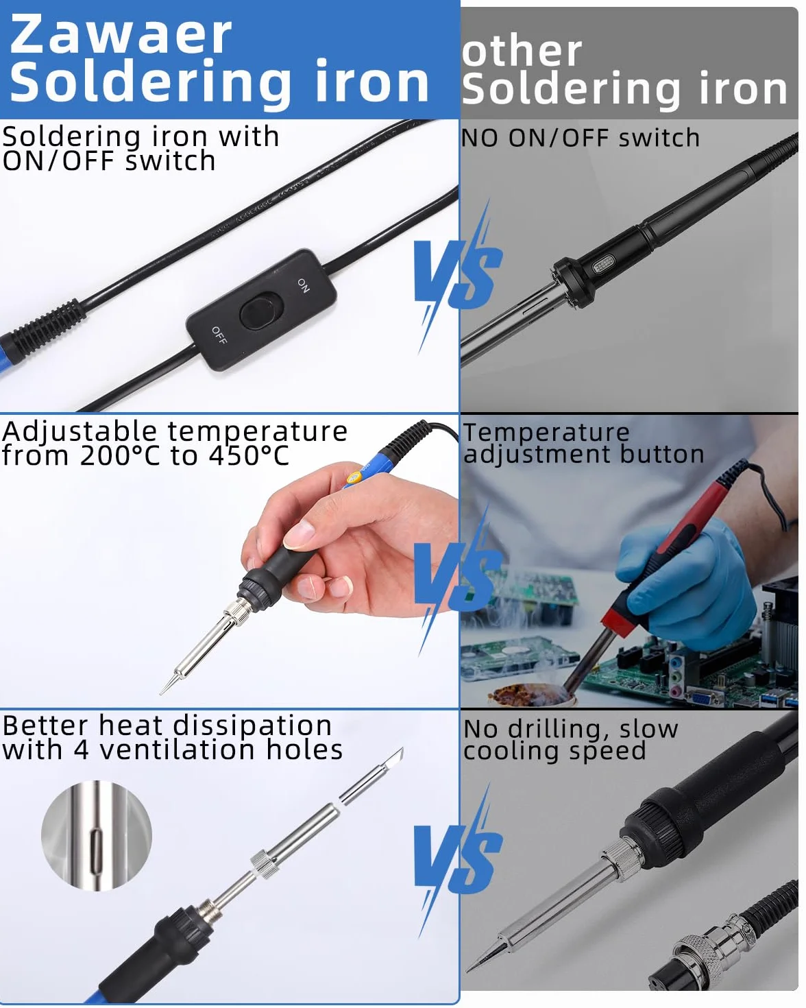 Zestaw do lutowania 60 W z wyświetlaczem LCD, regulacja temperatury 200-450°C, 50 g drutu, 5 grotów, pompa, stojak