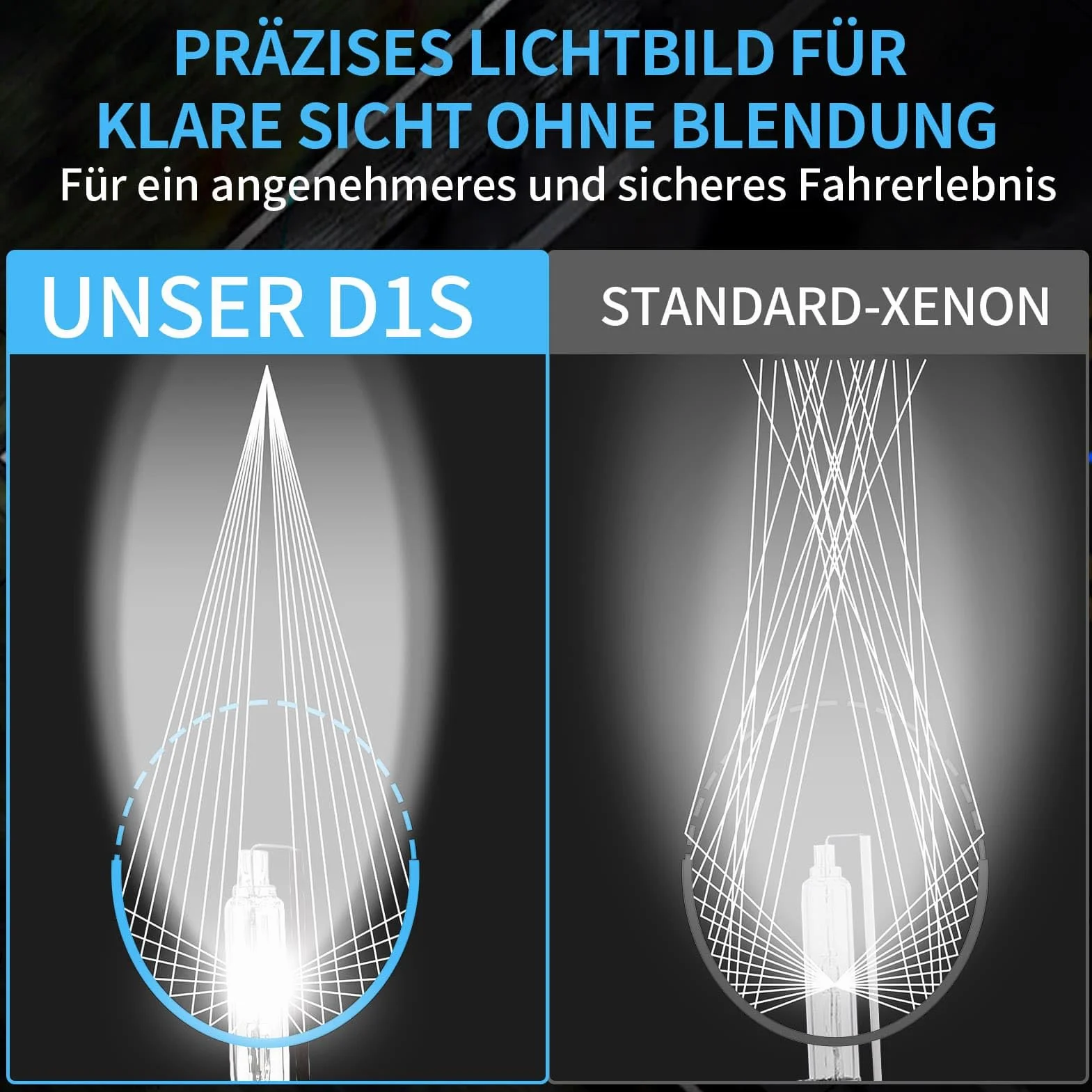 Xenon Brenner D1S 35W 6500K Kaltweiß StVZO-Zugelassen OEM-Ersatz 2er