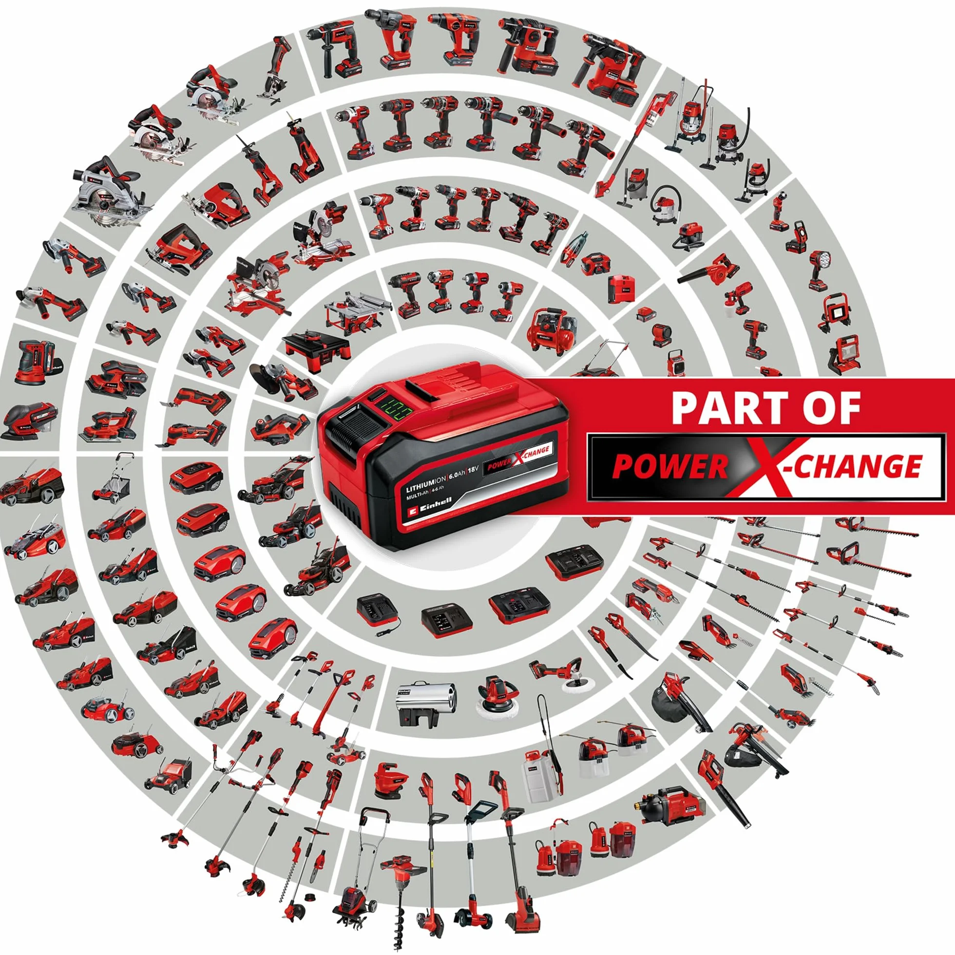 Einhell TE-HA 18 Li-Solo Opalarka akumulatorowa Power X-Change 2 poziomy temperatury