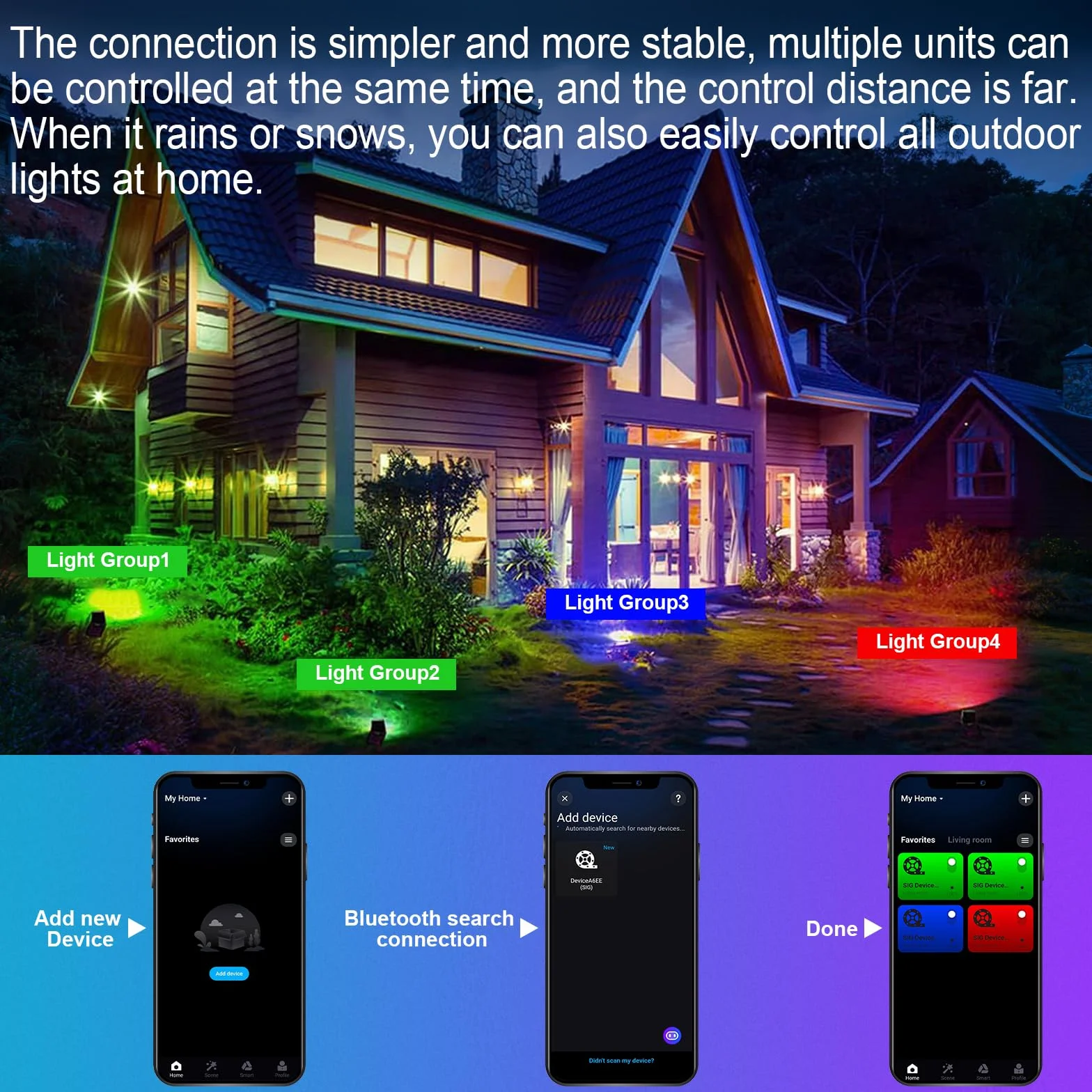 RIGIDON Zewnętrzny reflektor LED RGB 200 W 20000 LM IP66