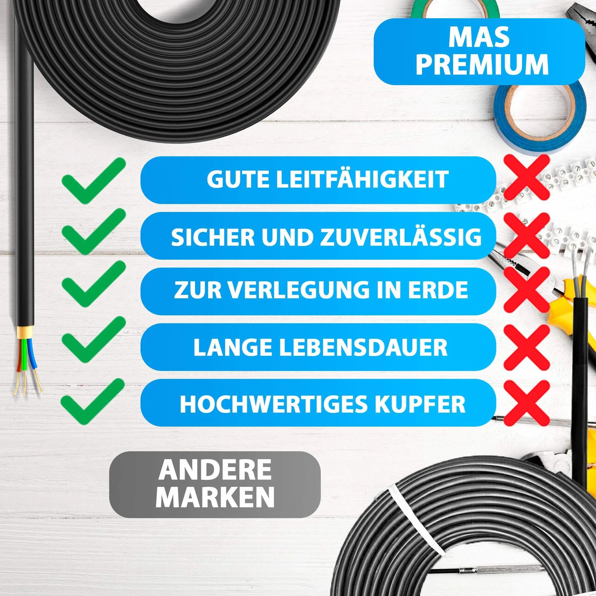 MAS-Premium® NYY-J 3x6 mm² 20 m Ziemny Kabel Elektryczny Zasilający