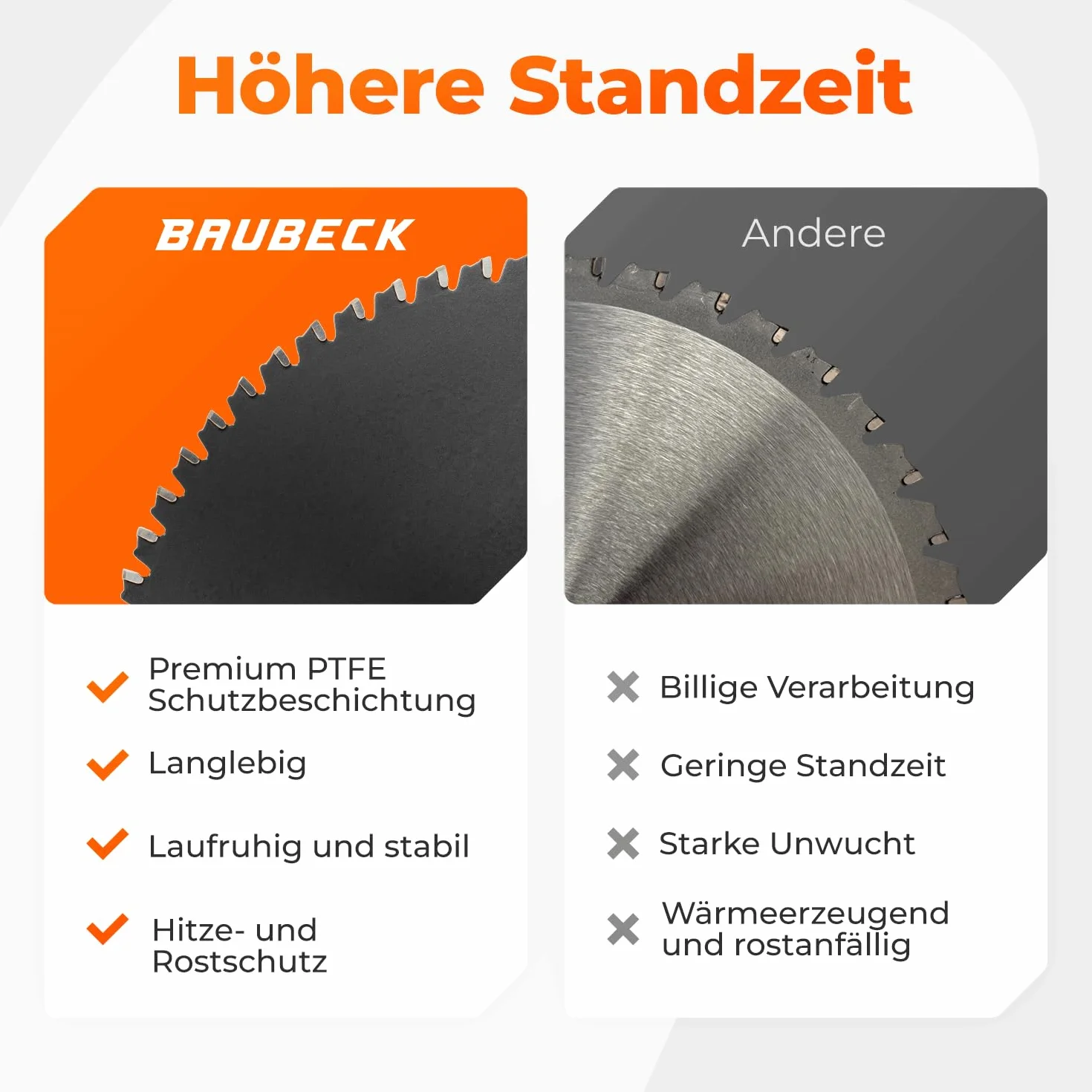 BAUBECK Brzeszczot do piły ukośnej 305 mm x 30 mm TCT x80T precyzyjne cięcie w drewnie metalu kompatybilny z Bosch Makita Dewalt Festool Freud