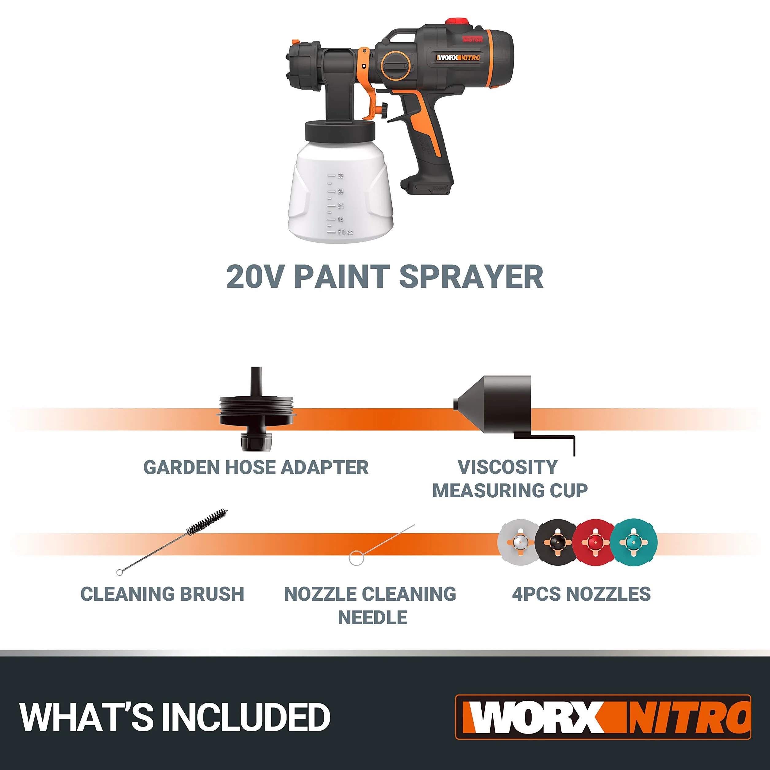 WORX Opryskiwacz do malowania baterii - 20KPa | PowerShare | WX020.9 | Brak baterii i ładowarki | Dysze do różnych materiałów, natryskiwania i czyszczenia