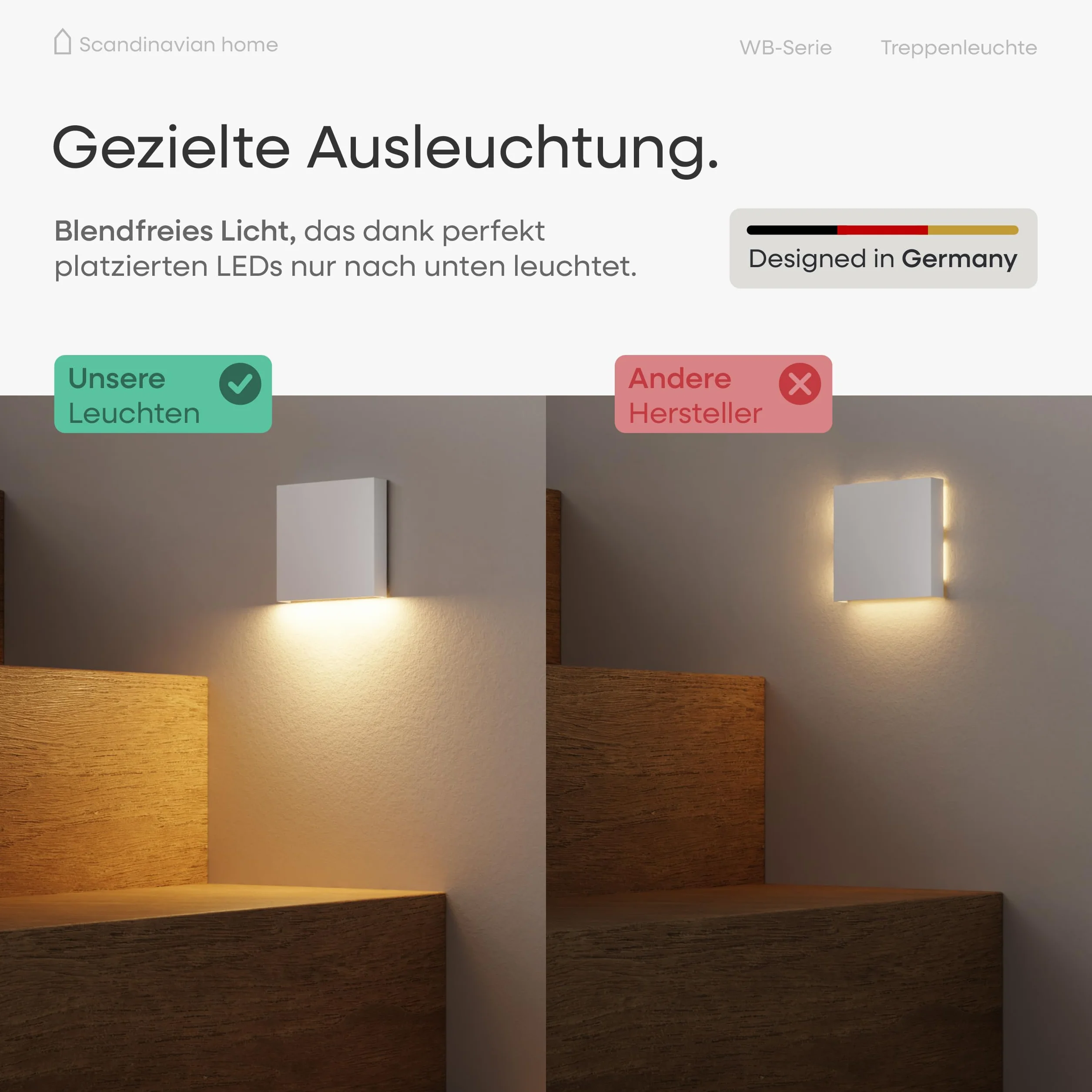 Scandinavian home Zestaw 6 lamp schodowych LED IP65 230V 1W ciepła biel 3000K 125lm oprawa wpuszczana