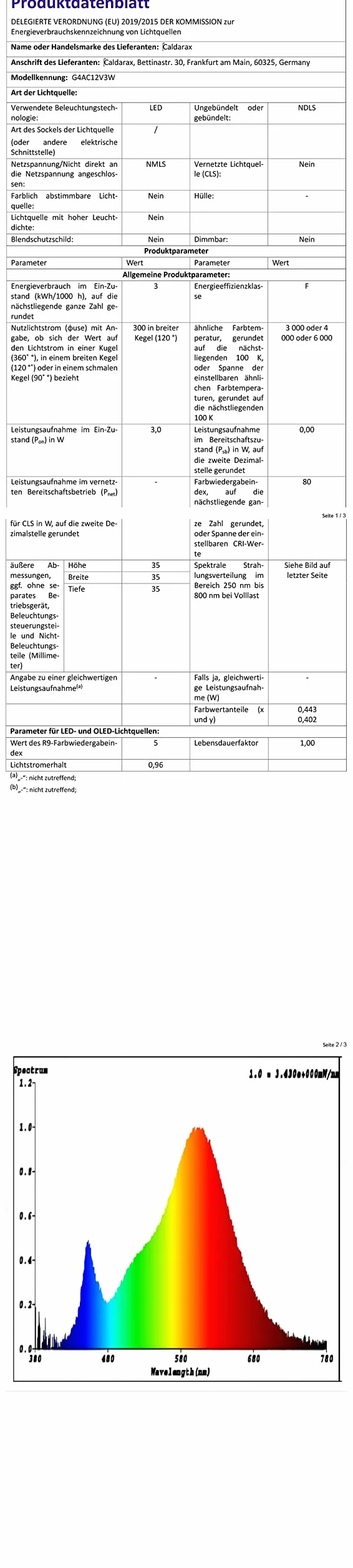 Żarówki E10 3W 16V 2700K ciepła biel do świec, lampek choinkowych, zestaw 10 sztuk