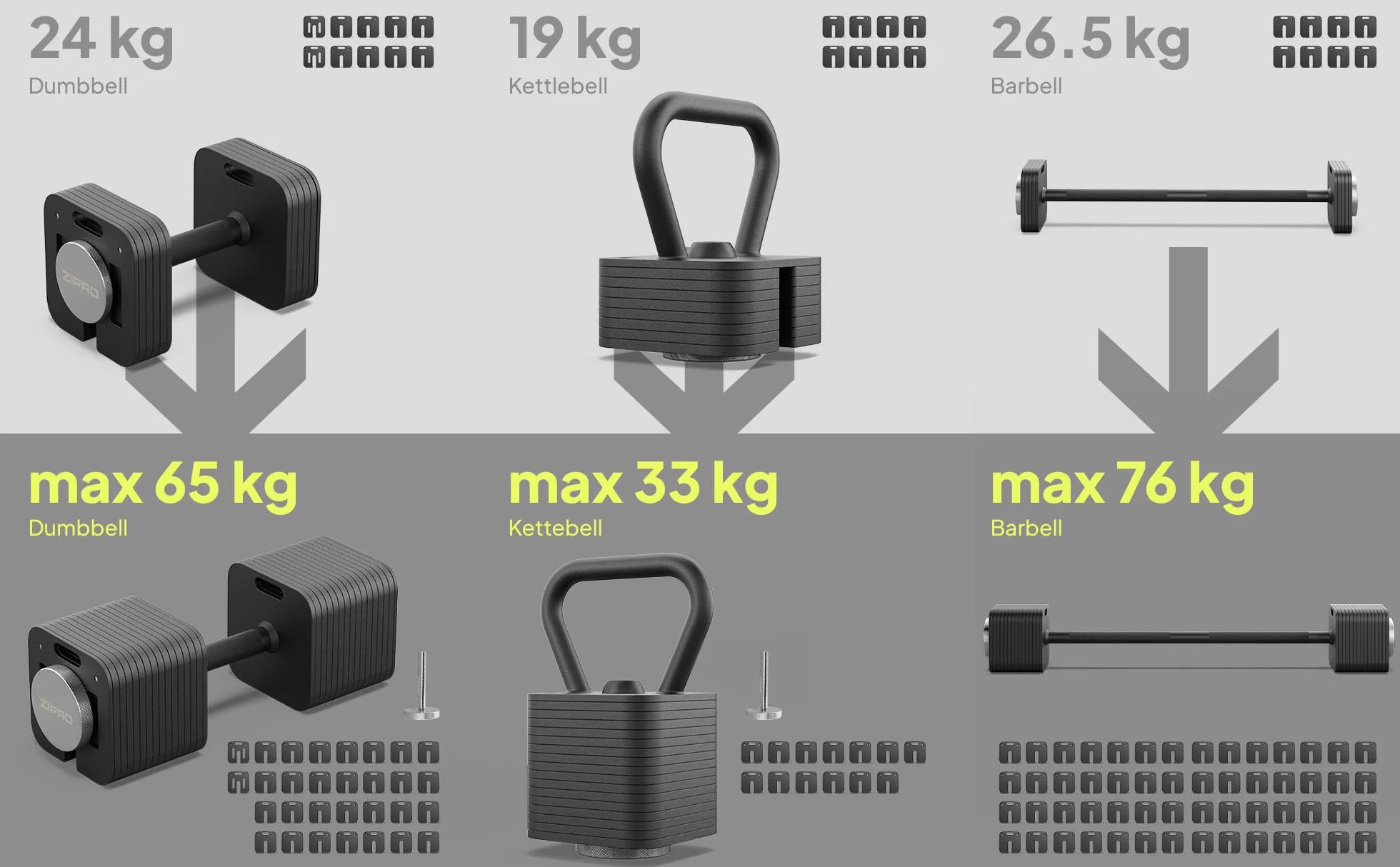 ZIPRO SQUARE | Zestaw obciążników | 8x2-4x2 kg | Obciążenia do hantli/sztangi