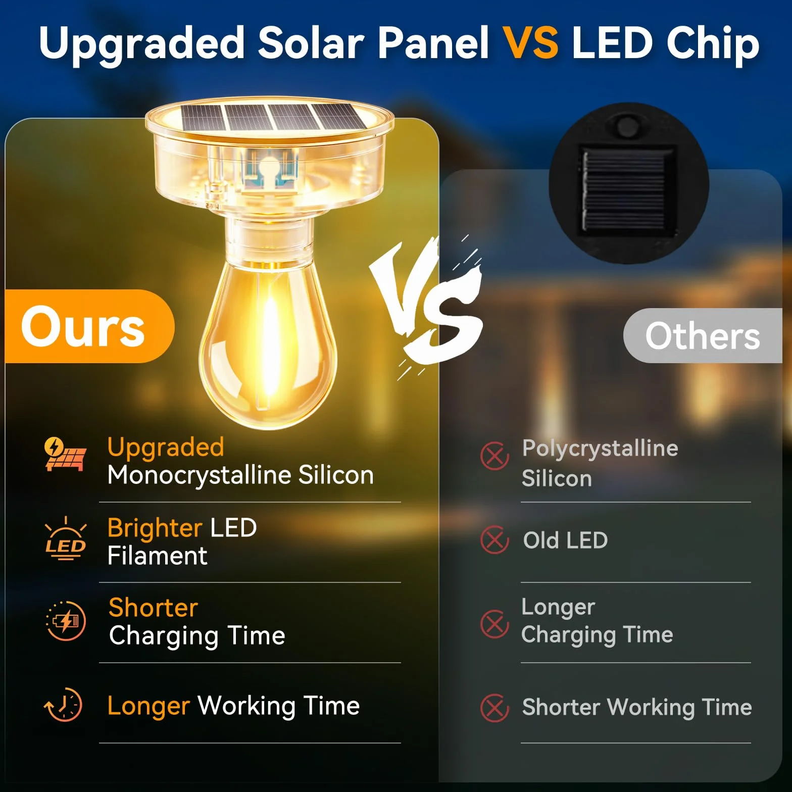 BUCASA 2 sztuki solarnych lampek do ogrodu, lampa solarna z jasną żarówką LED, pokrywa zapasowa, panel słoneczny, DIY
