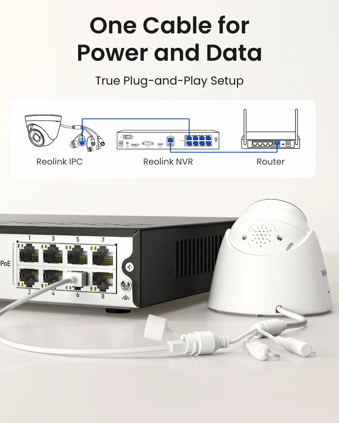 Reolink 4K PoE NVR 8-kanałowy Zestaw kamer CCTV Sieciowy rejestrator wideo 2 TB Obsługa kamer IP 8MP 5MP 4MP 1080P HD 24/7 Monitoring RLN8-410
