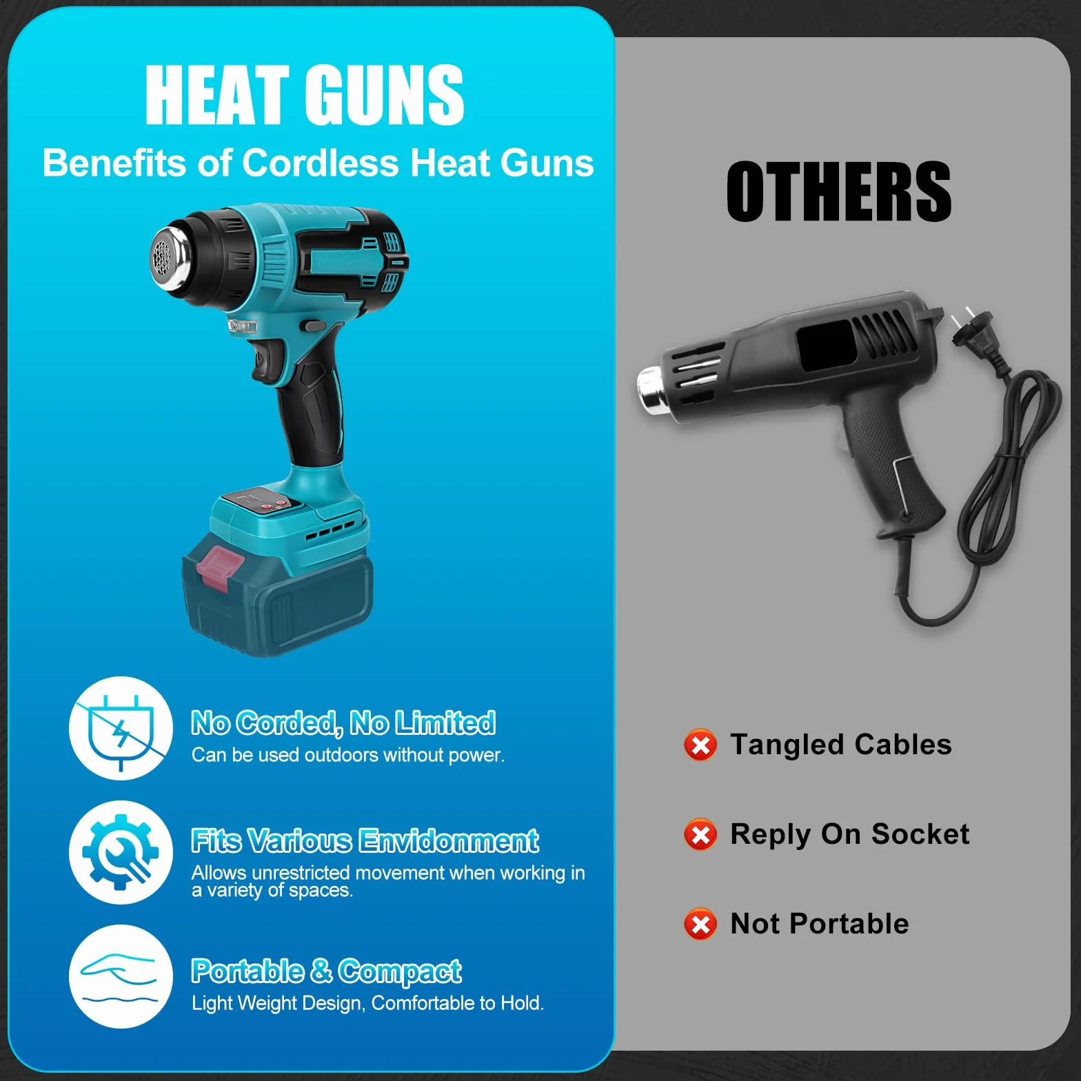 Pistolet na gorące powietrze Makita 18V 500°C LCD regulowana prędkość nawiewu