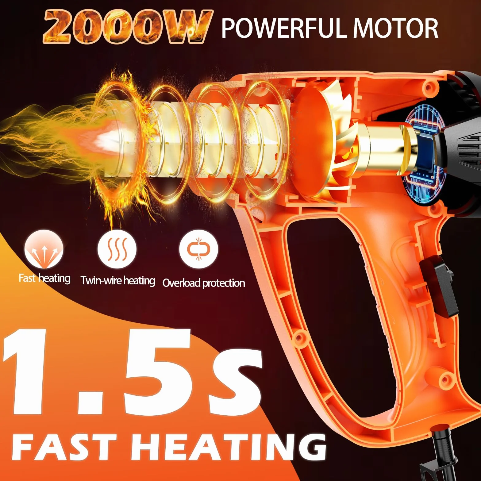AIUNAOM Opalarka 2000W, 50-650°C, 9 poziomów temp., 5 dysz, szybkie nagrzewanie, ochrona przed przegrzaniem