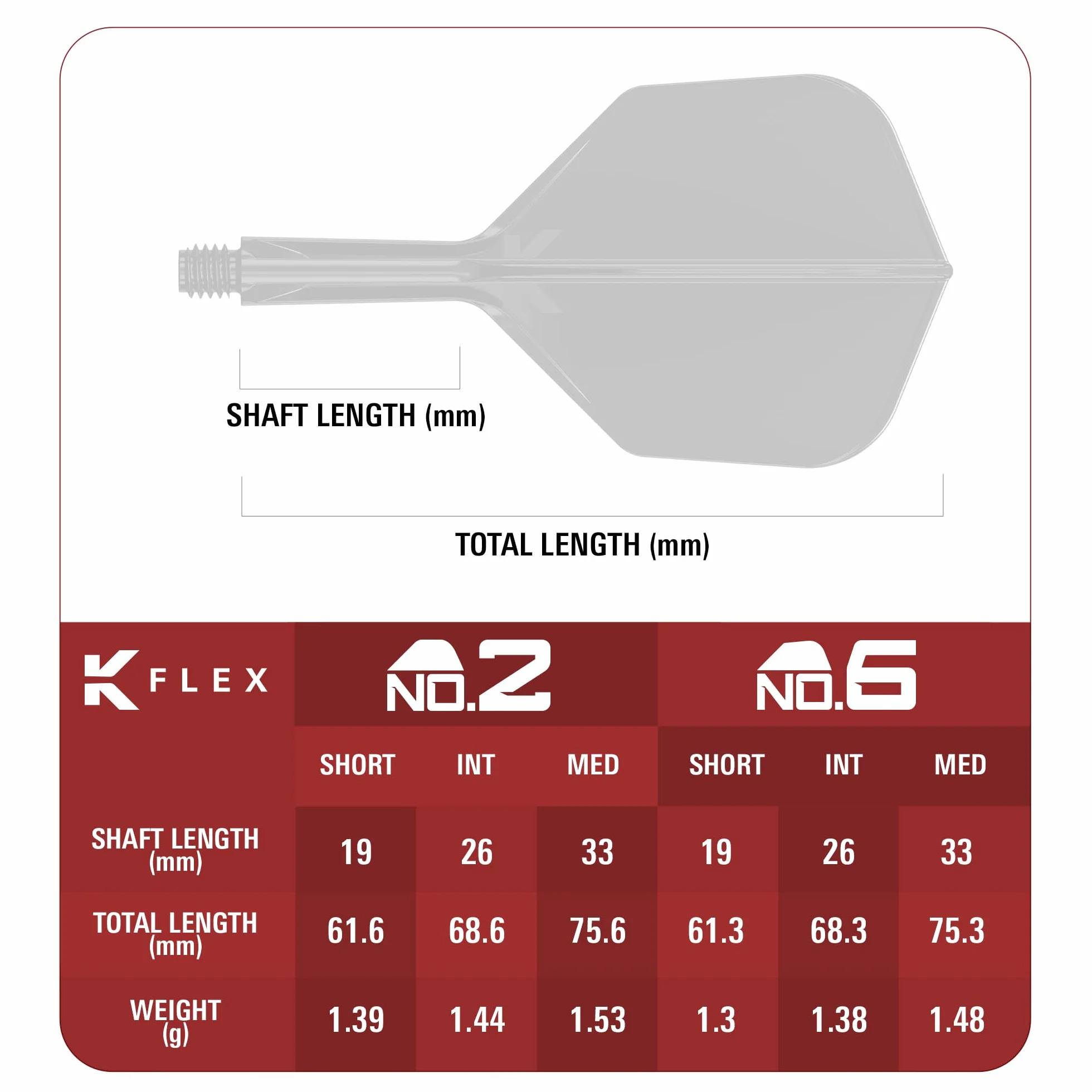 Target Japan Charis 2025 K Flex Dart Flights & Shaft System, No.2 Standard/No.6 Shape | Zestaw 3 K-Flex All-in-One Flight, Cathy Leung Akcesoria | K-Flex Dart Stem Short/Intermediate/Medium