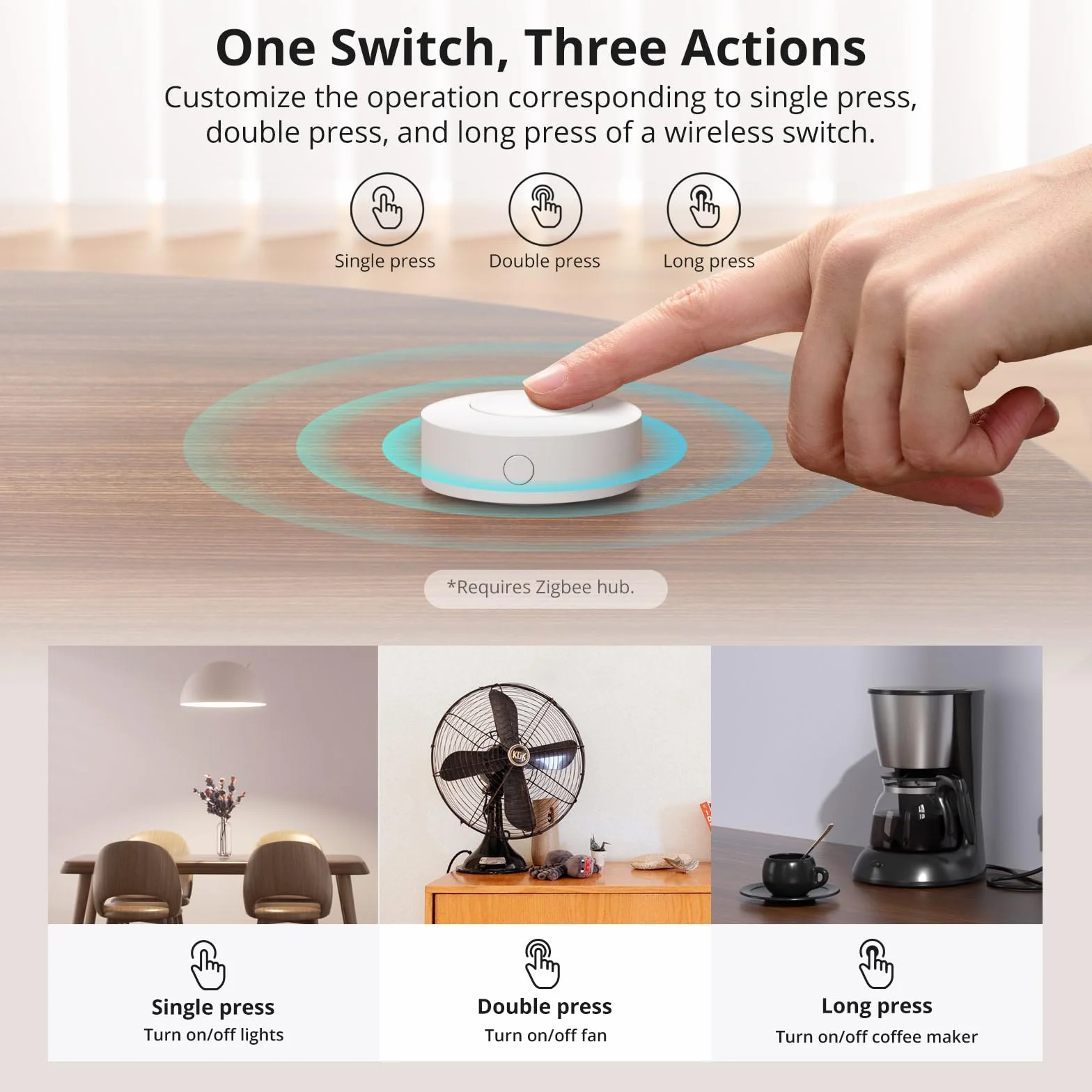 SONOFF SNZB-01P Zigbee Mini inteligentny przełącznik dotykowy 2 szt. 3-drożny przycisk sterowania do inteligentnego domu