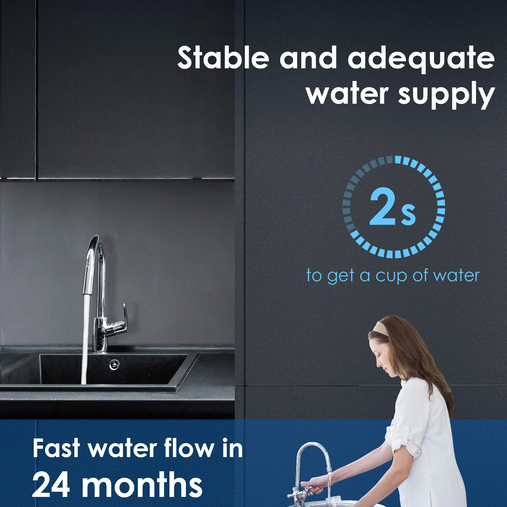 Waterdrop RF15 zapasowy wkład filtrujący do filtra wody 15UA/15UB pod zlewem, redukuje PFOA/PFOS, PFAS, ołów, chlor, nieprzyjemny smak i zapach, certyfikat NSF/ANSI 42, 70 000 litrów