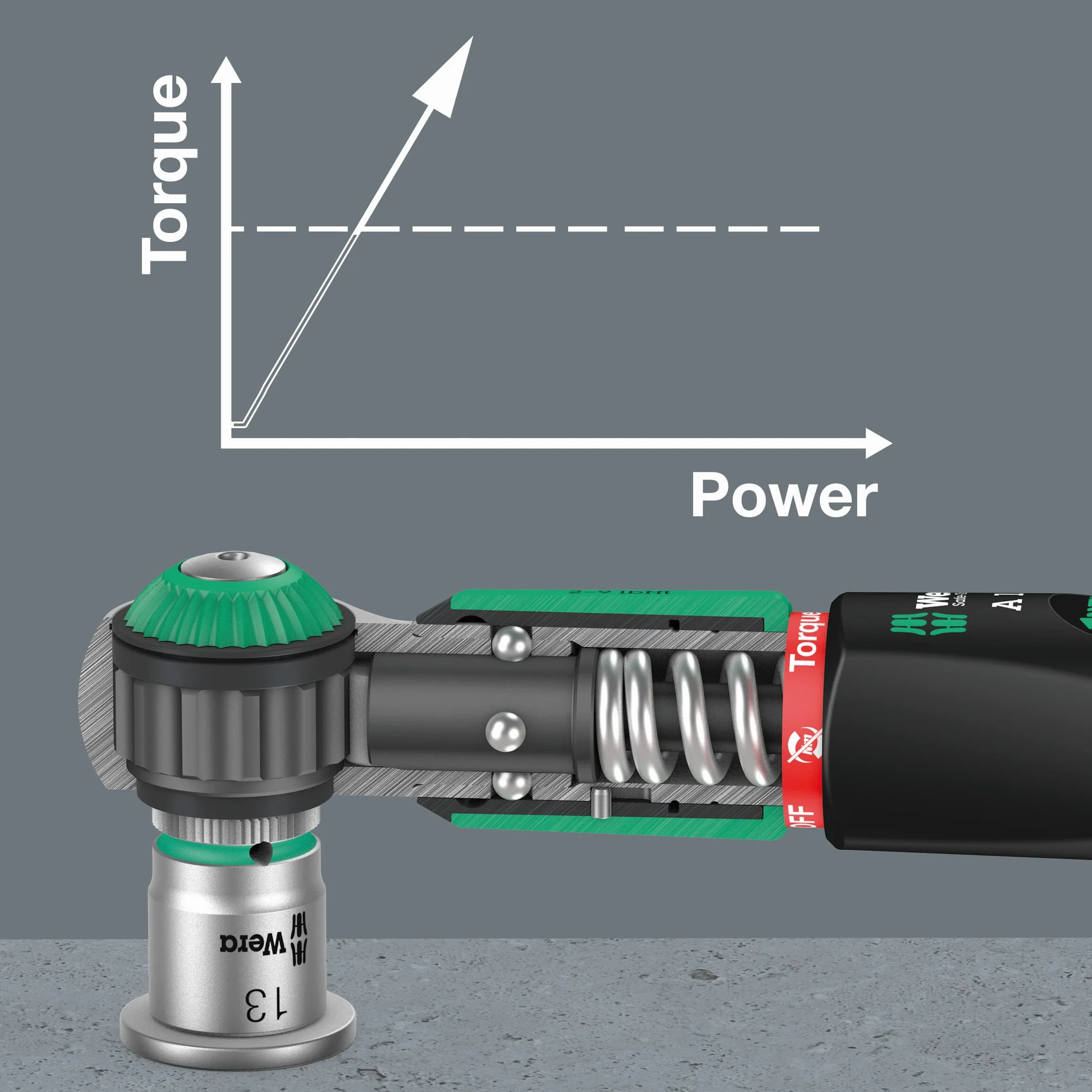 Klucz dynamometryczny Wera Safe-Torque A1 2-12Nm 1/4" z zabierakiem czworokątnym