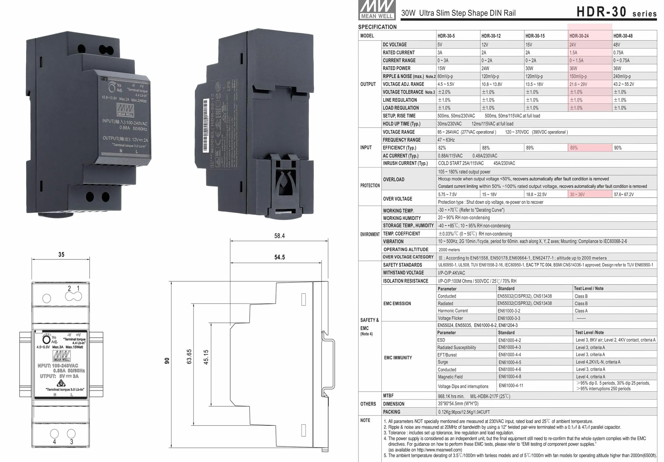 24 VDC | 1,5 A | 36 W | Mean Well HDR-30-24 zasilacz szynowy DIN-Rail