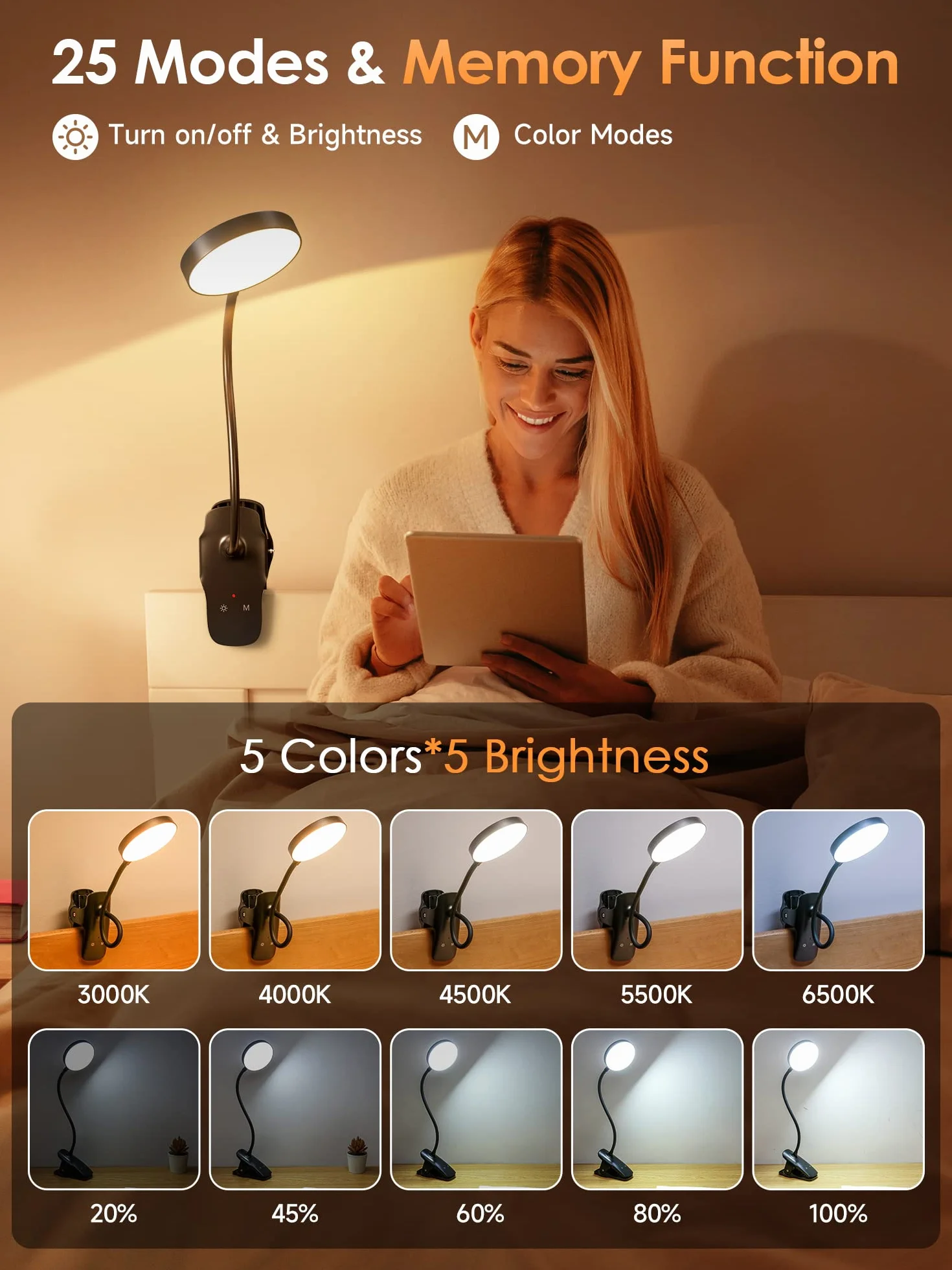 Bezprzewodowa lampka do czytania LED 5W 5 Jasności 5 Temperatur Kolor 1800 mAh Lampa nocna z zaciskiem