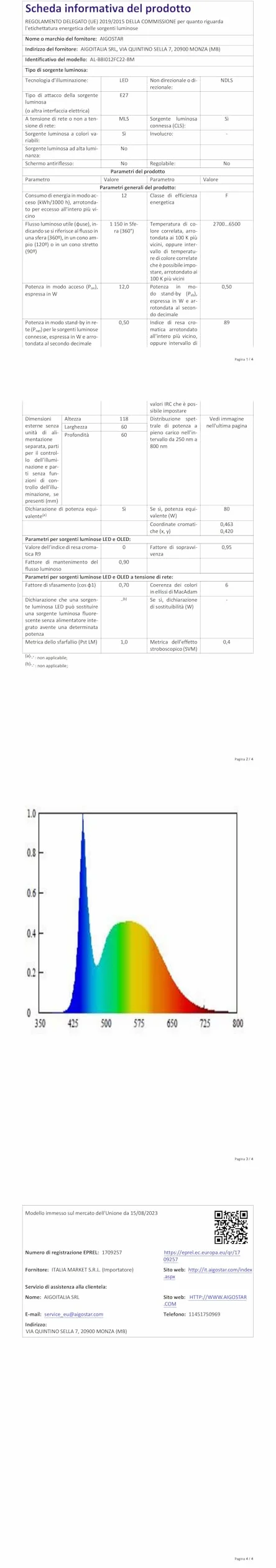Aigostar inteligentna lampa LED Bluetooth Mesh A60 12W E27 1150lm RGB 2700K-6500K 2 sztuki