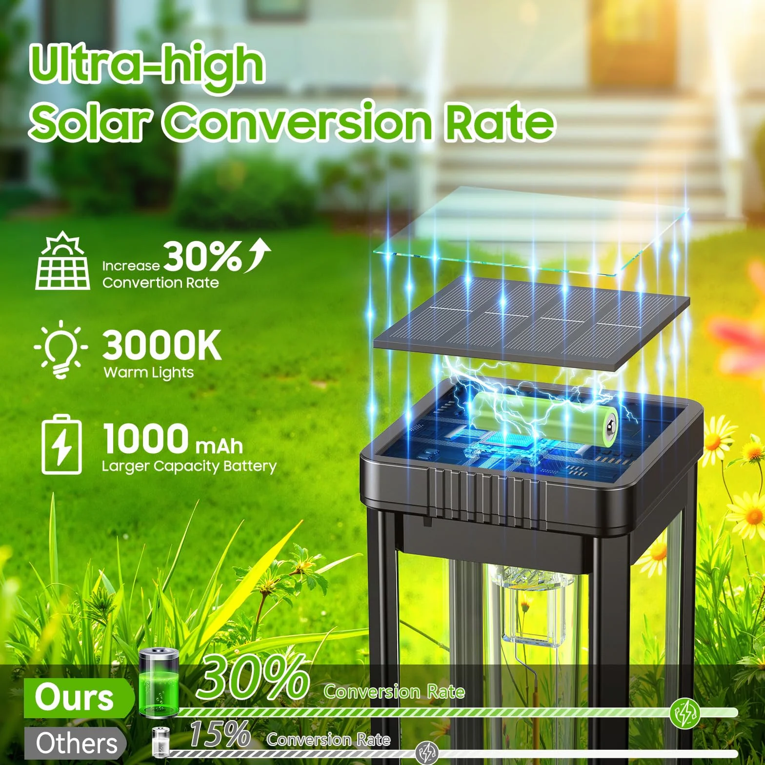 BUCASA Duże lampy solarne zewnętrzne 8 sztuk 1000 mAh IP65 wodoodporne