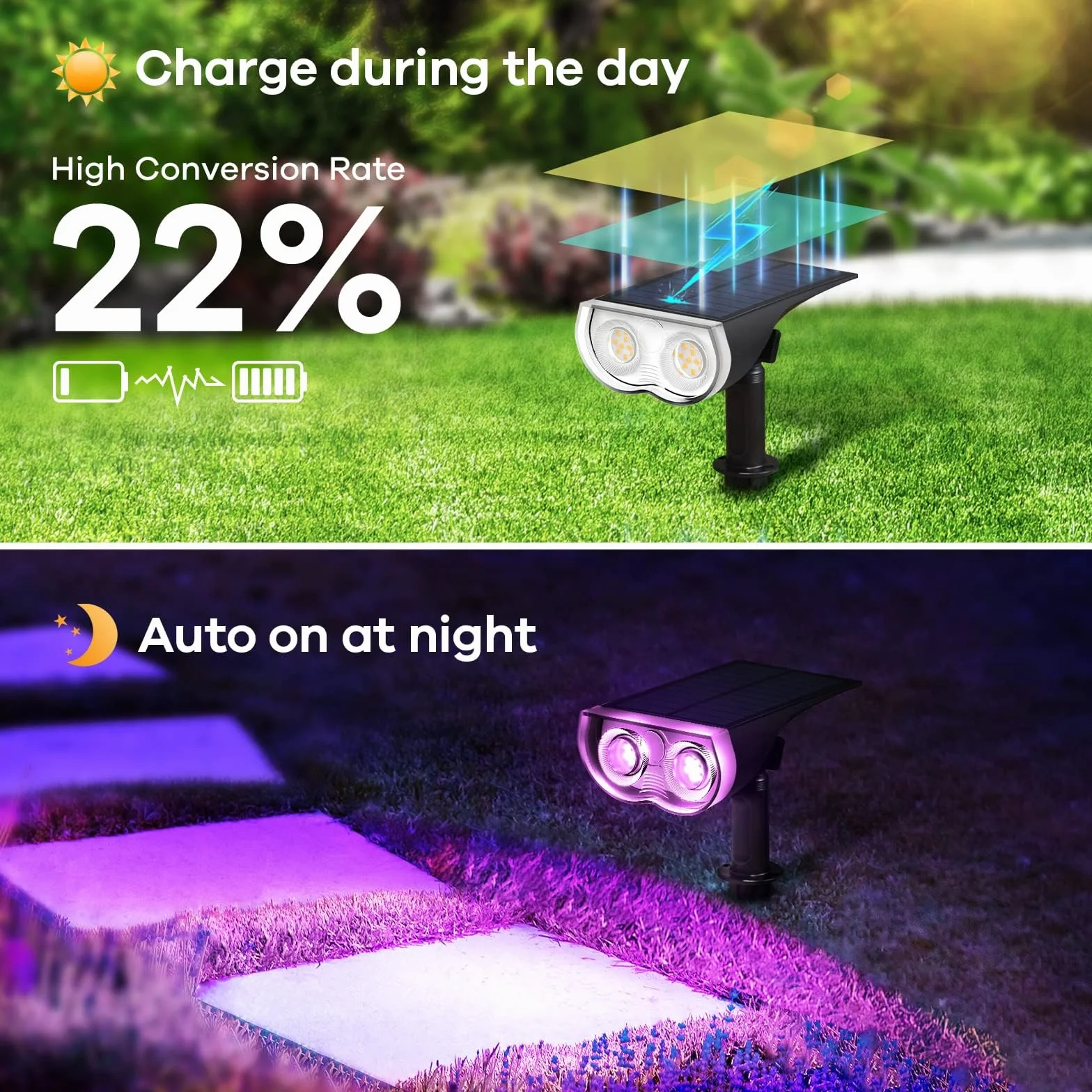 Linkind Solarny reflektor zewnętrzny LED RGB IP67 wodoodporna lampa ścienna 2-pak