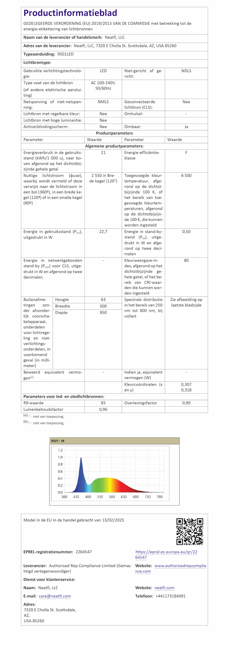 Neatfi XL LED Lampa biurkowa 2200 lumenów 24W szeroka głowica 50cm 4 poziomy regulacji jasności Bez-CCT z Zaciskiem Czarny