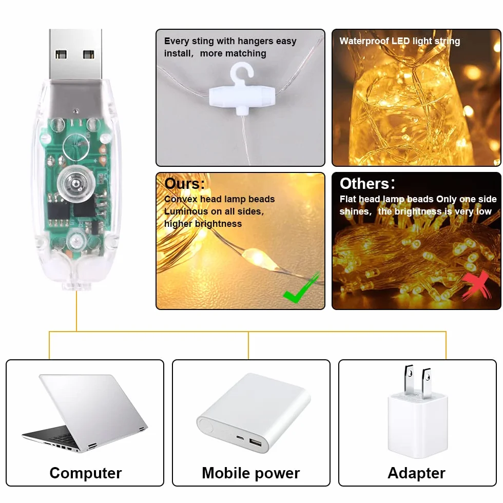 AOMIG Kurtyna świetlna LED 3x3m 300 diod 8 trybów wodoodporna USB ciepła biel