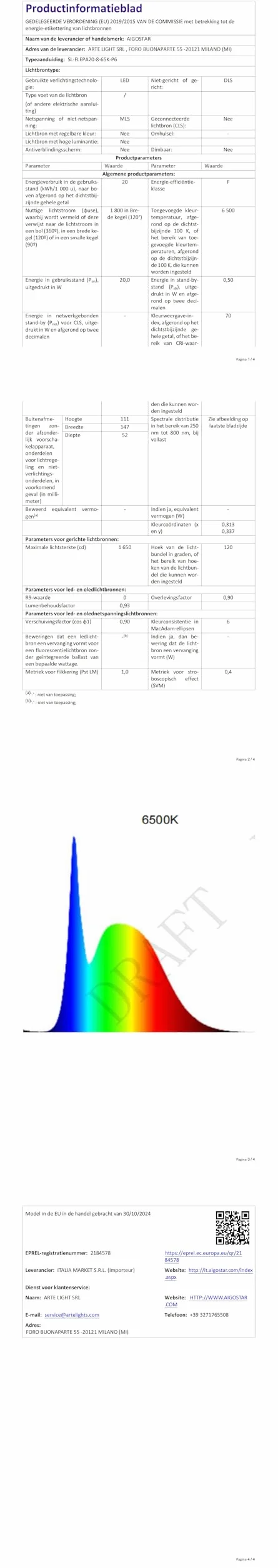 Aigostar Naświetlacz LED z Czujnikiem Ruchu 20W 6500K 1800lm