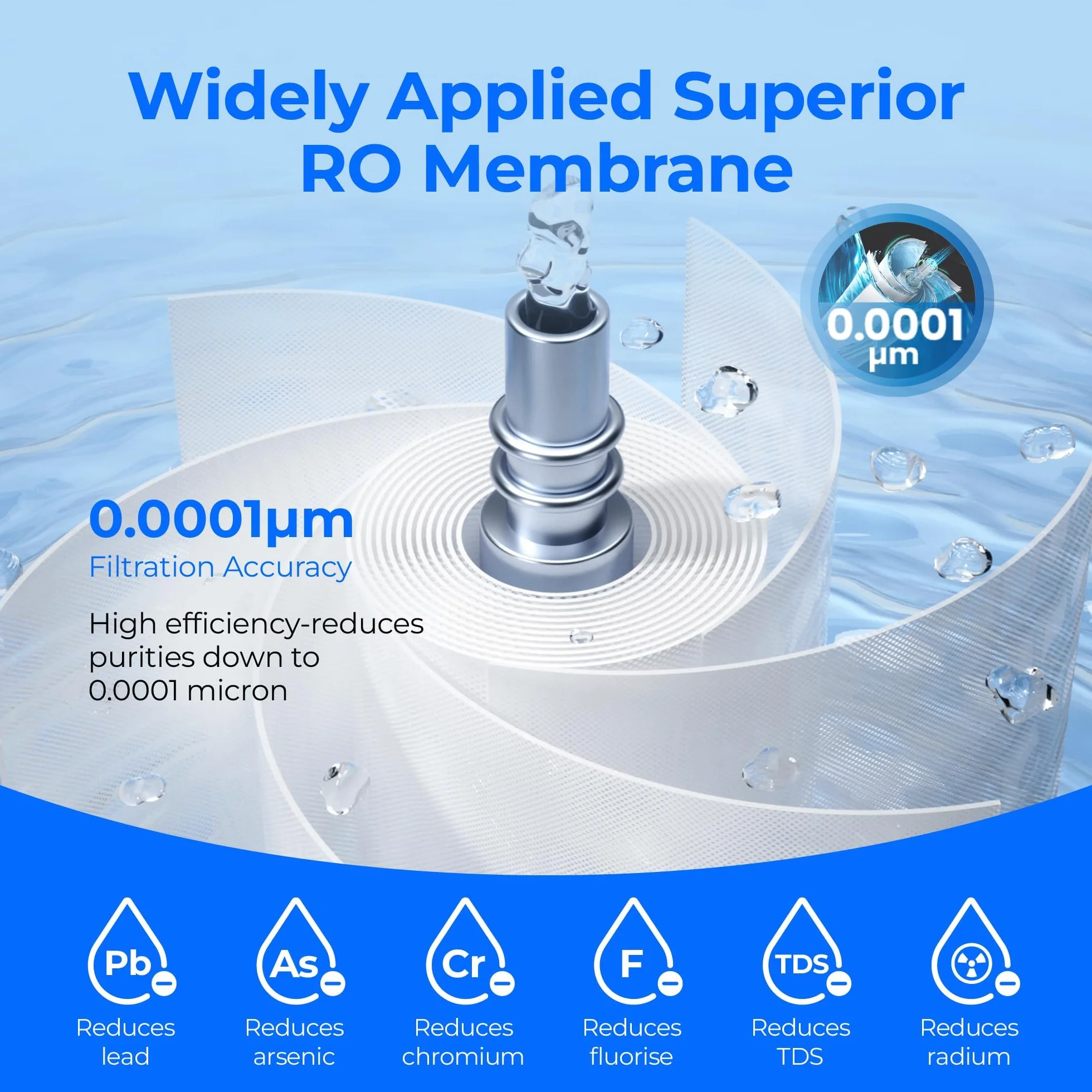 Waterdrop Filtr WD-G3-N2RO zamiennik do systemu odwróconej osmozy