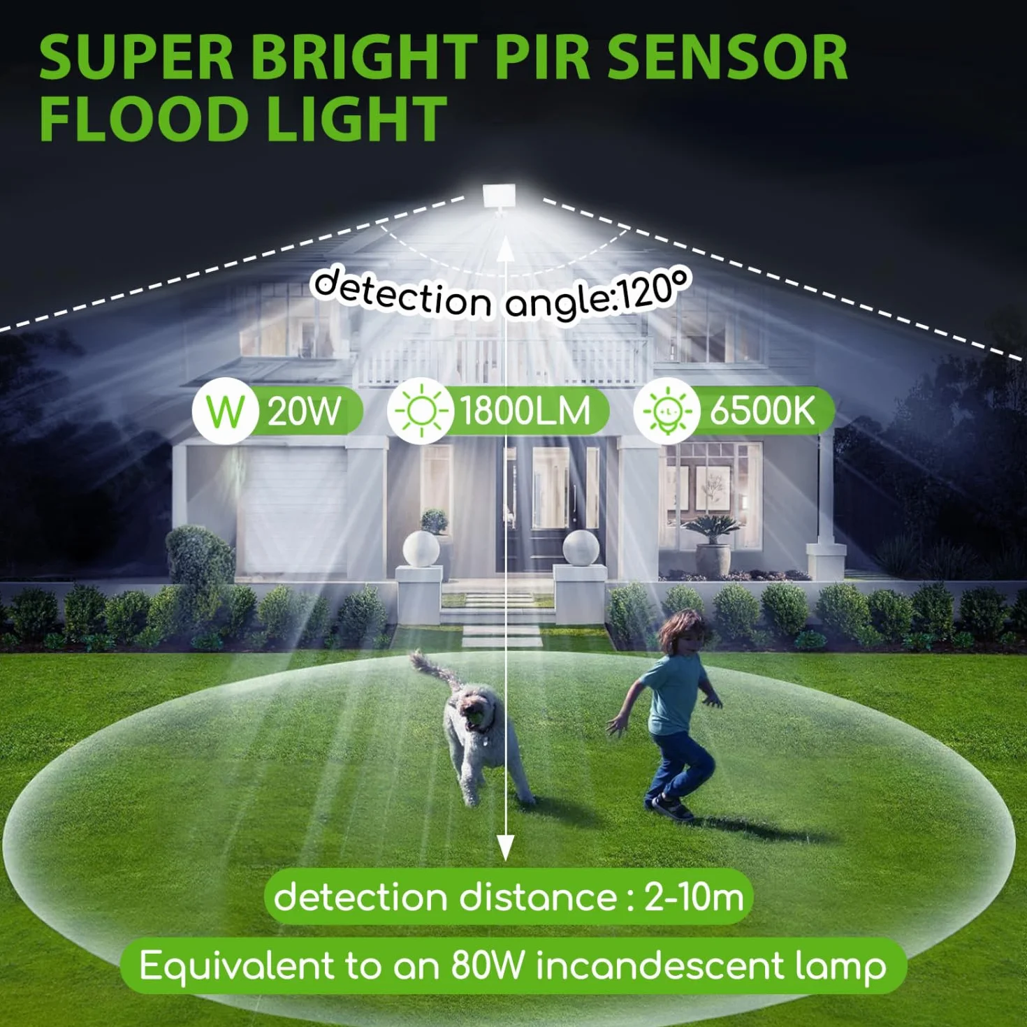 Aigostar Naświetlacz LED z Czujnikiem Ruchu 20W 6500K 1800lm