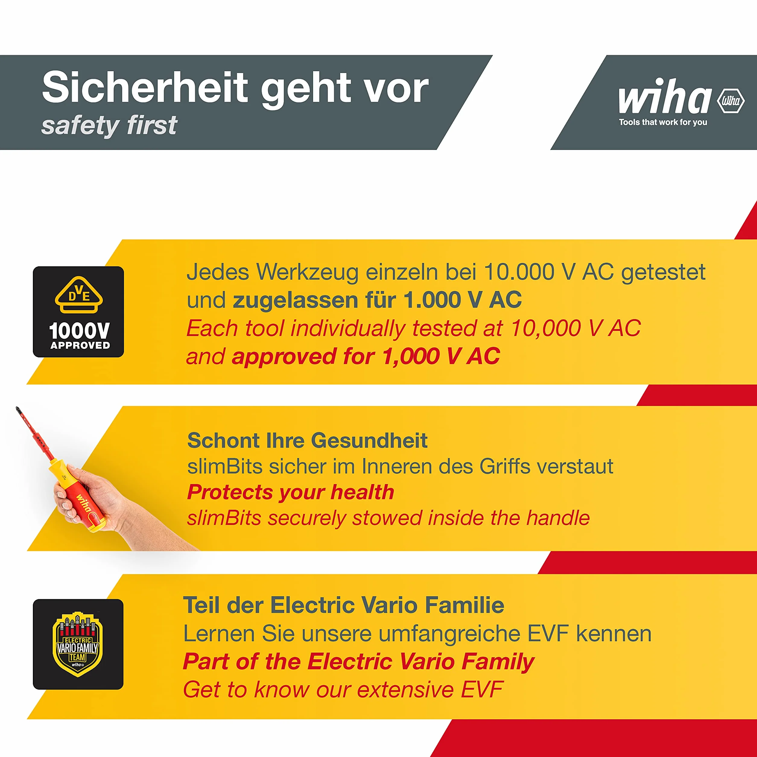 Wiha Zestaw Wkrętaków 6 Elementów Czerwony Żółty