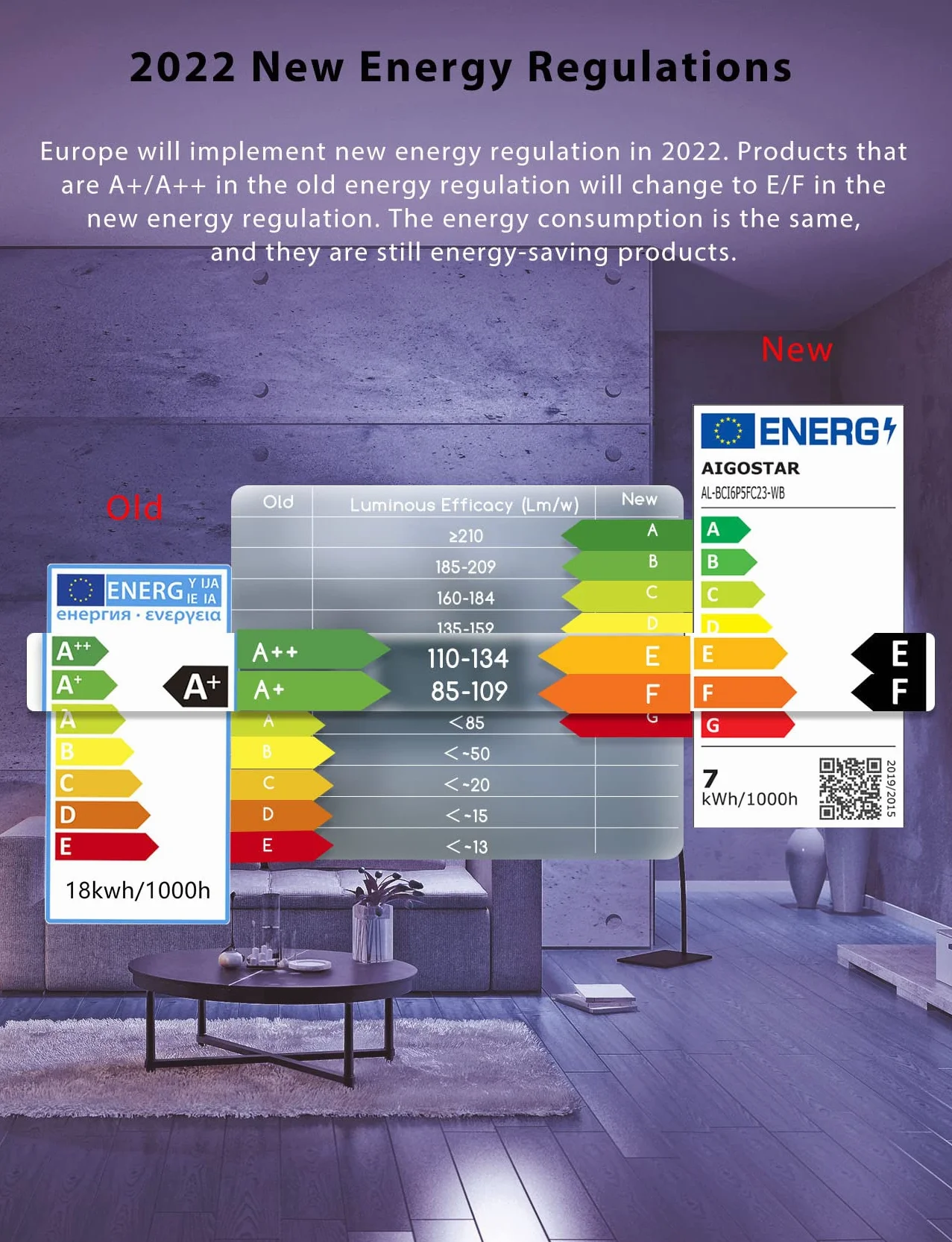 Aigostar Smart Bulb E27 SL2 LED 9W 806LM WiFi Żarówka RGB 2700K-6500K Ściemnialna Kompatybilna z Alexa Google Home 6 szt.