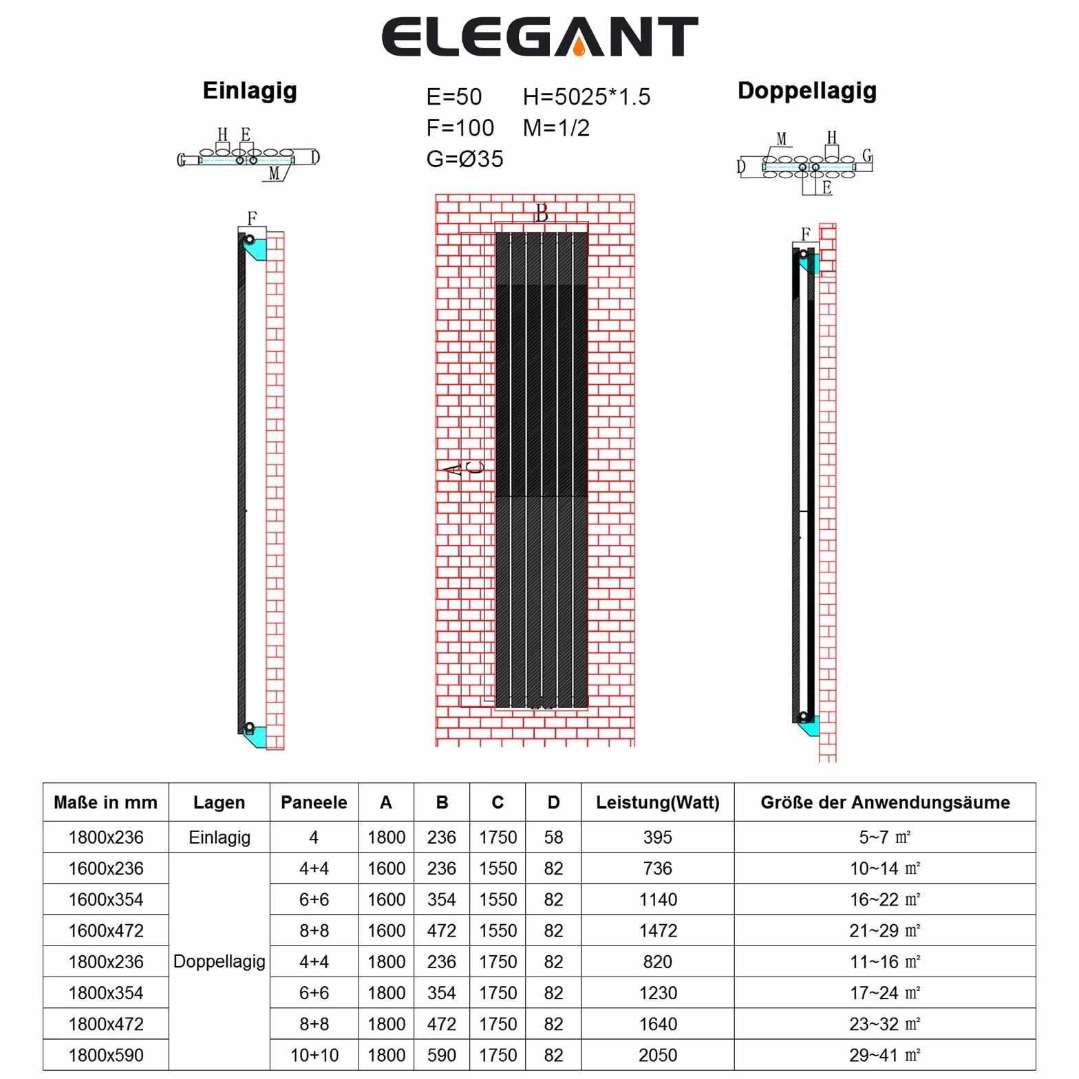 ELEGANT Grzejnik rurowy panelowy pionowy 230 x 1800 mm biały owalny przyłącze środkowe jednowarstwowy