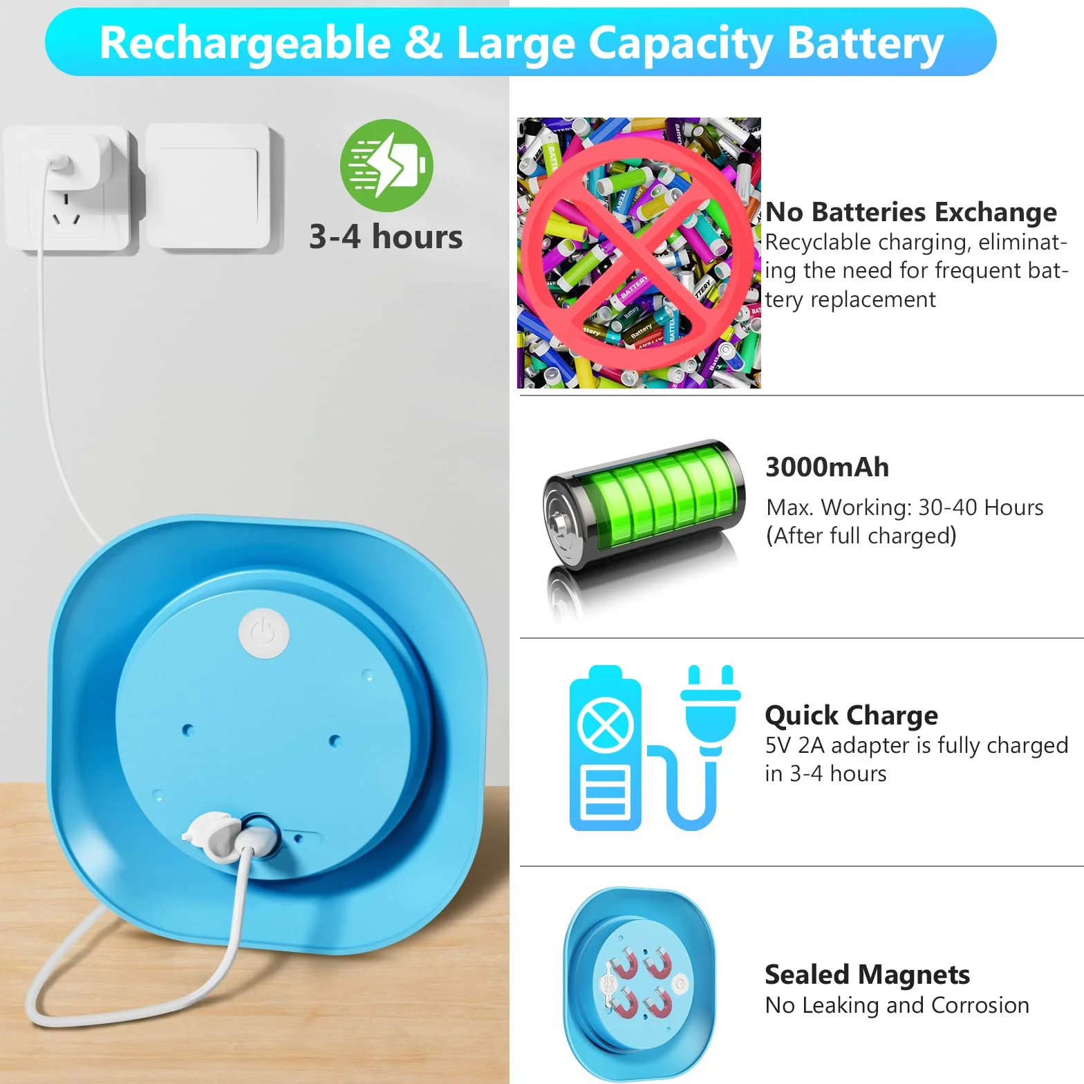 LyLmLe Zatapialne oświetlenie LED basenowe RGBW IP68 14 cm wodoodporna z pilotem magnetyczne zestaw 2 szt