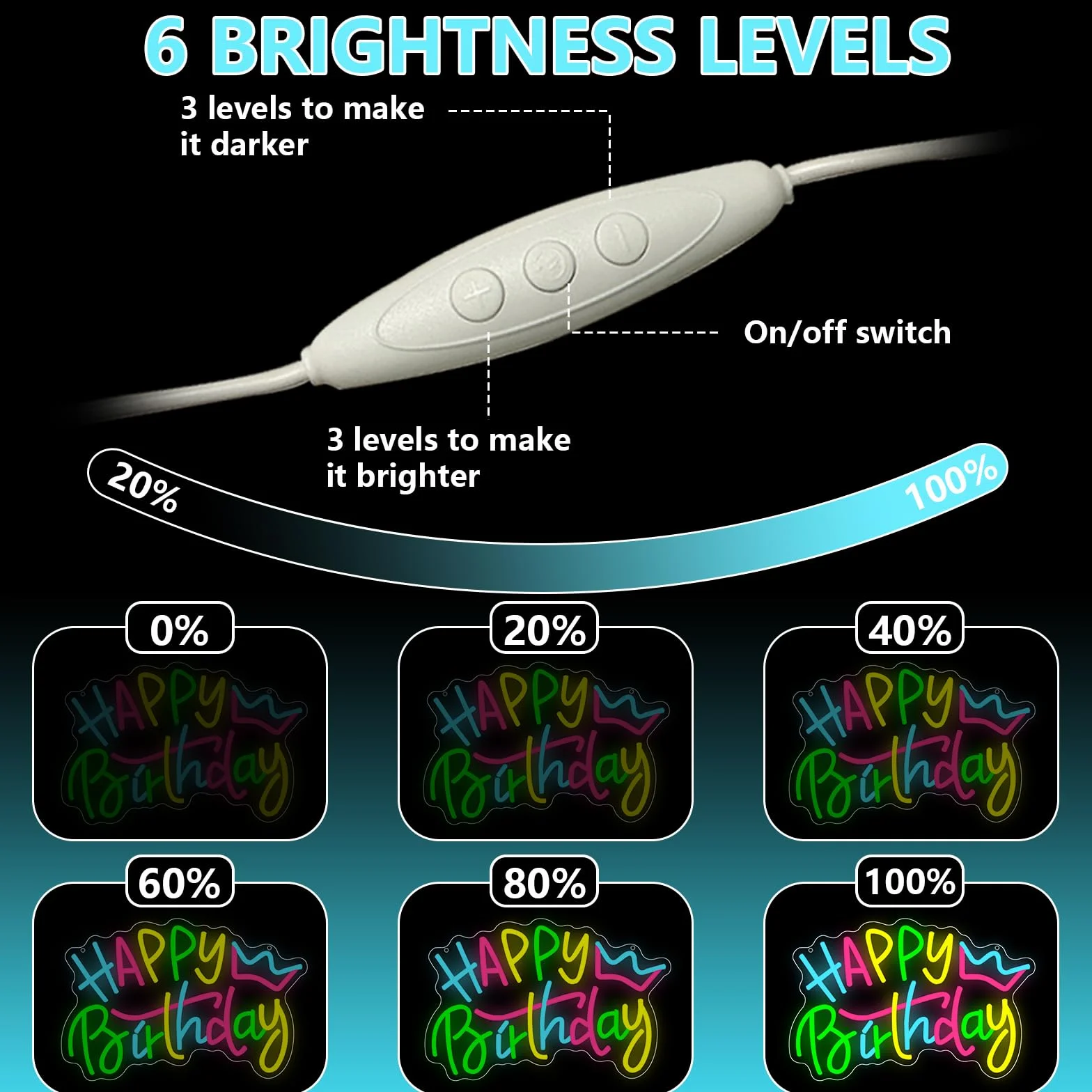 Happy Birthday Neon Letters Neon Led Led Spersonalizowane oświetlenie ścienne USB do sypialni dekoracja na imprezę urodzinową