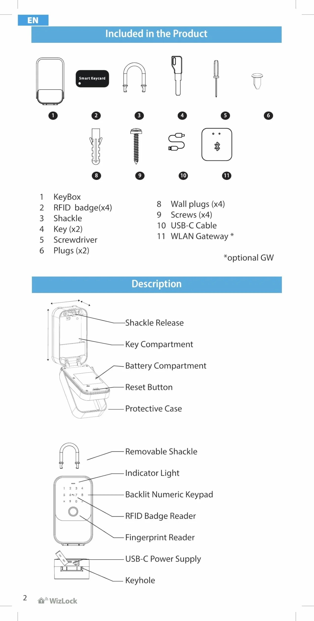 Podłączona skrzynka na klucze - Internet przez Tuya i bramę Bluetooth/Wi-Fi 2.4 GHz - Metody: Smartphone, kod, odcisk palca, karty RFID (4) + klucze awaryjne (2) - IP65