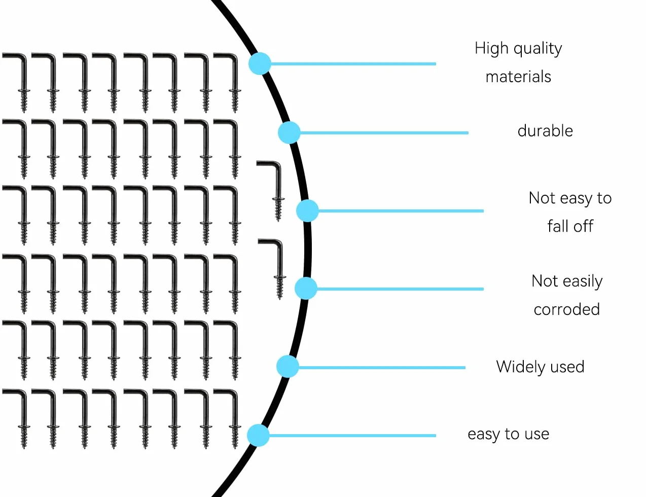 Haczyki śrubowe mini L 20x8 mm czarne, metalowe wkręty do wieszania, stabilne haki ścienne