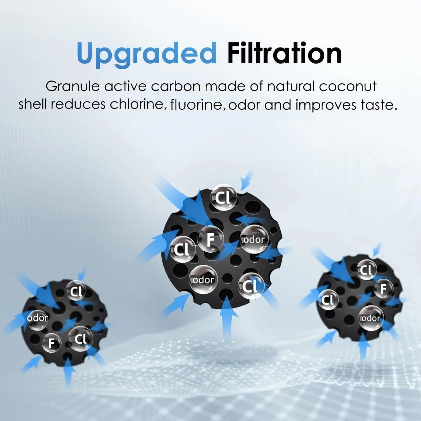 Waterdrop WD-10GC filtr do wody pod zlewem 3-stopniowy system filtrowania