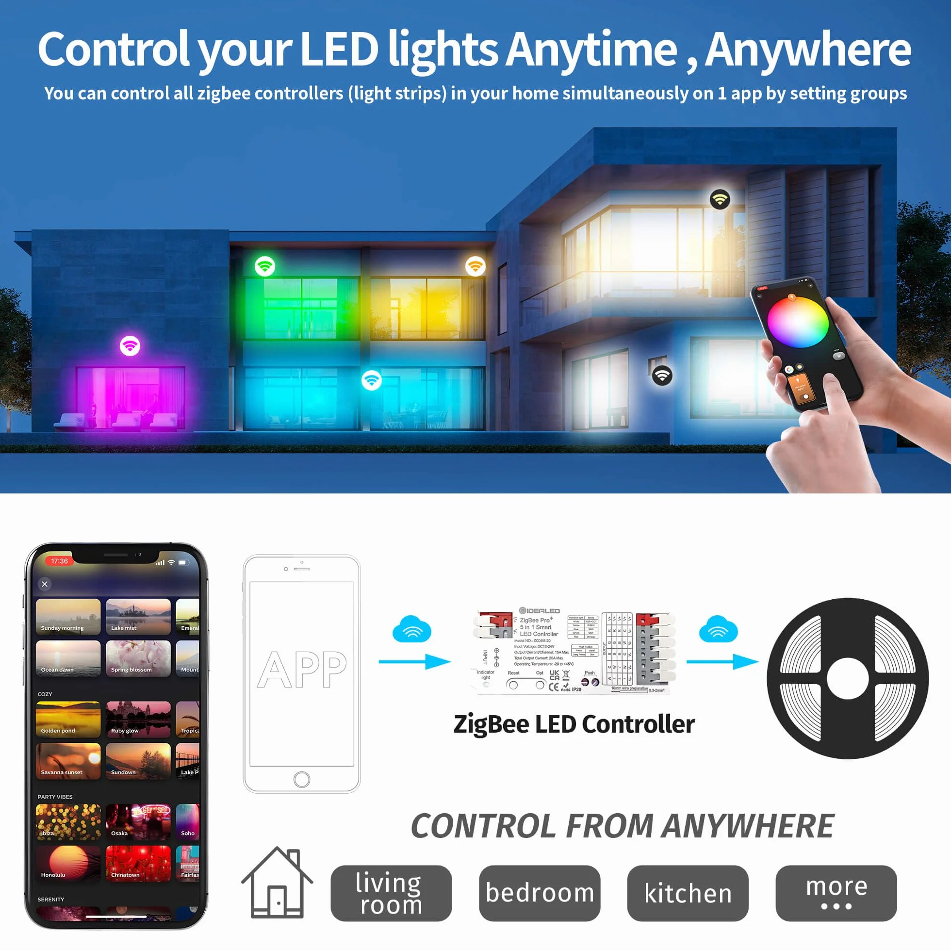 Inteligentny kontroler taśm LED 5 w 1 ZigBee 3.0 Pro RGBCCT RGBW RGB CCT, kompatybilny z TUYA Echo Plus, sterowanie głosem
