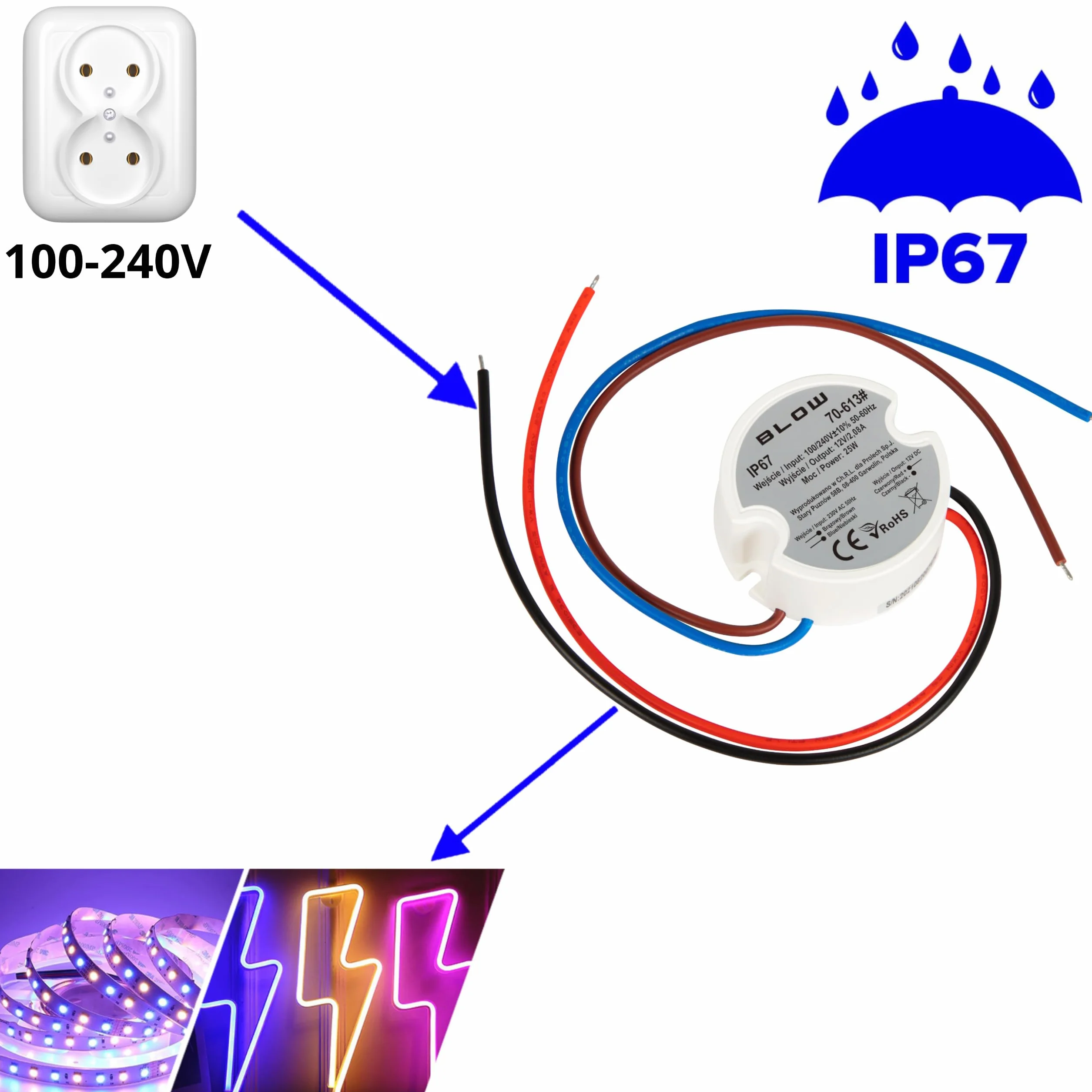 BLOW ZASILACZ 12V 25W IP67 DO TAŚMA LED RGB