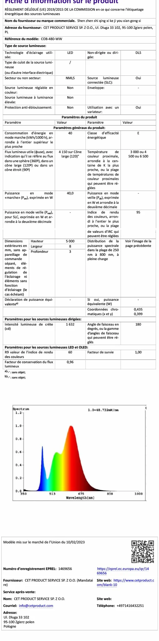 GOMING Taśma LED COB WS2812B 5V 5M Adresowalny Kolor Marzeń IP20 800LEDs Białe PCB Elastyczny Pasek LED do DIY Dekoracji Domu