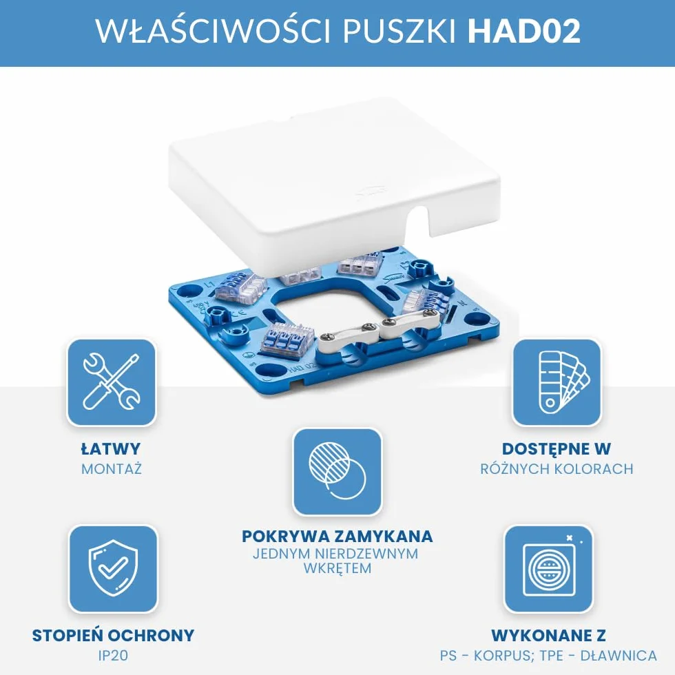 SIMET Puszka przyłączeniowa HAD02 128×110×22 mm 5 x 4 mm² szybkozłączki biała