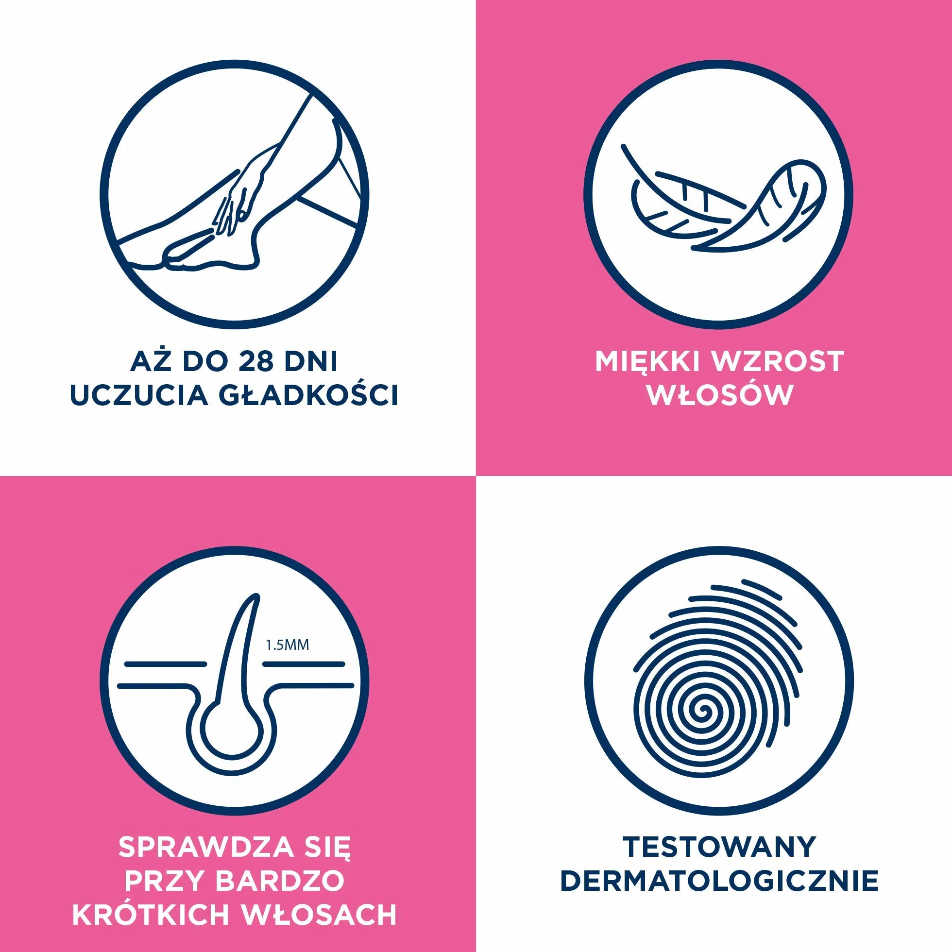 VEET Plastry do depilacji z woskiem dla skóry suchej 12 szt