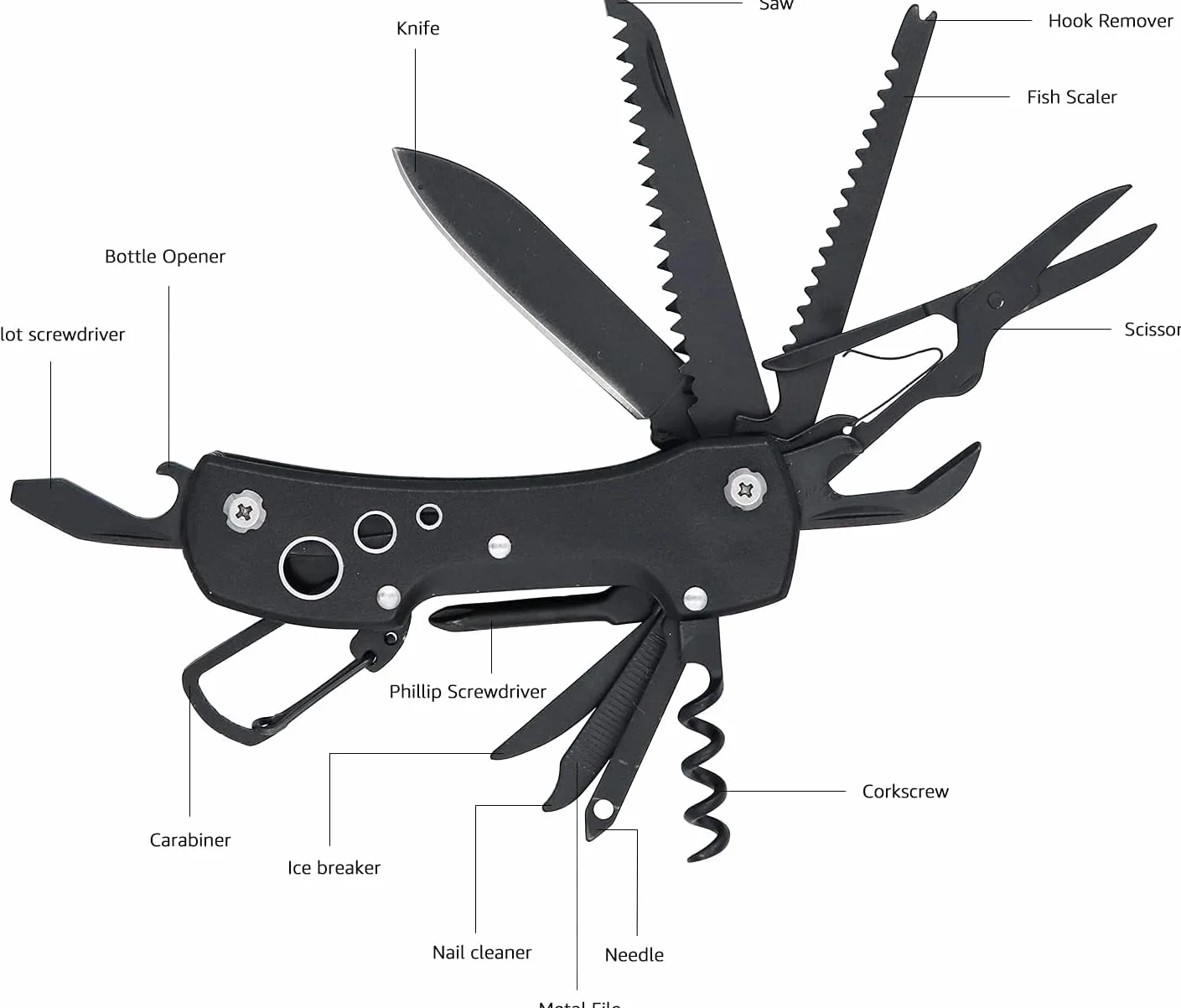 Amazon Basics scyzoryk wielofunkcyjny 15 w 1 czarny z etui