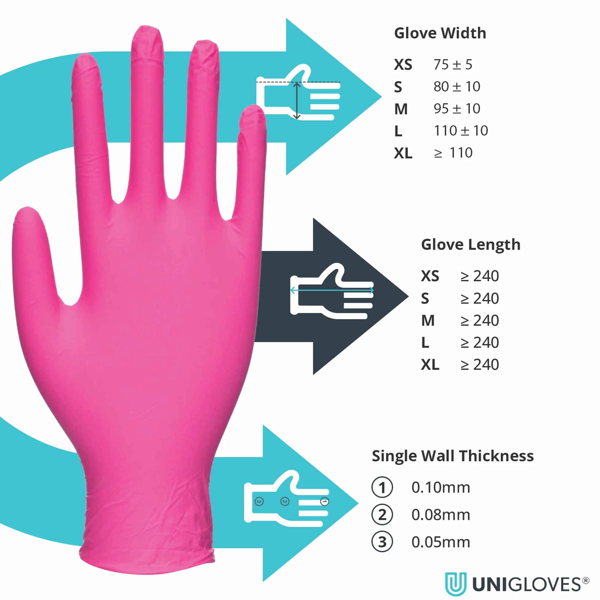 UNIGLOVES Magenta Pearl jednorazowe rękawiczki nitrylowe, bezpudrowe, do kontaktu z żywnością, wysoka wytrzymałość, 100 sztuk, rozmiar M