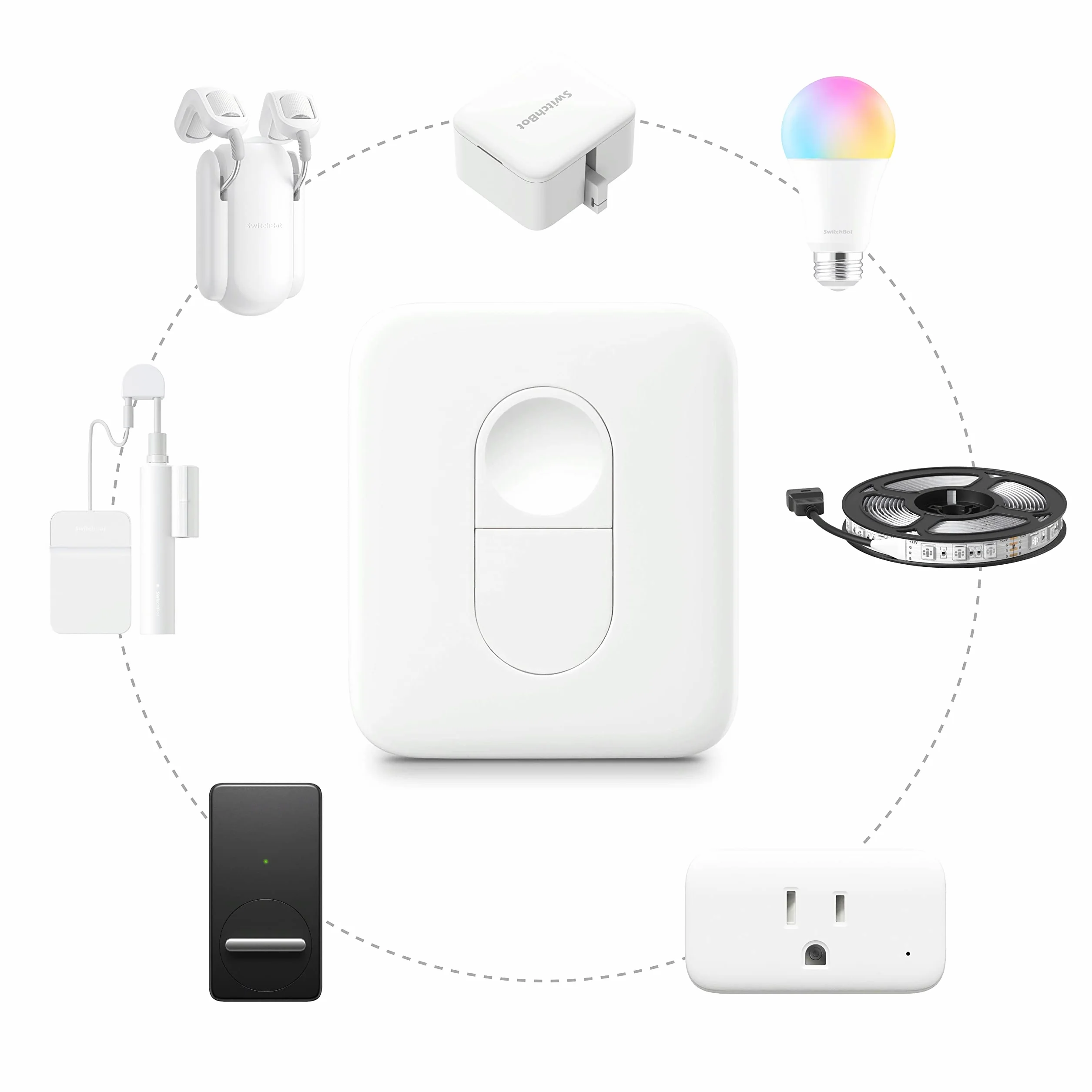 SwitchBot Pilot zdalnego sterowania z jednym przyciskiem - kompatybilny z SwitchBot Smart Curtain Switch