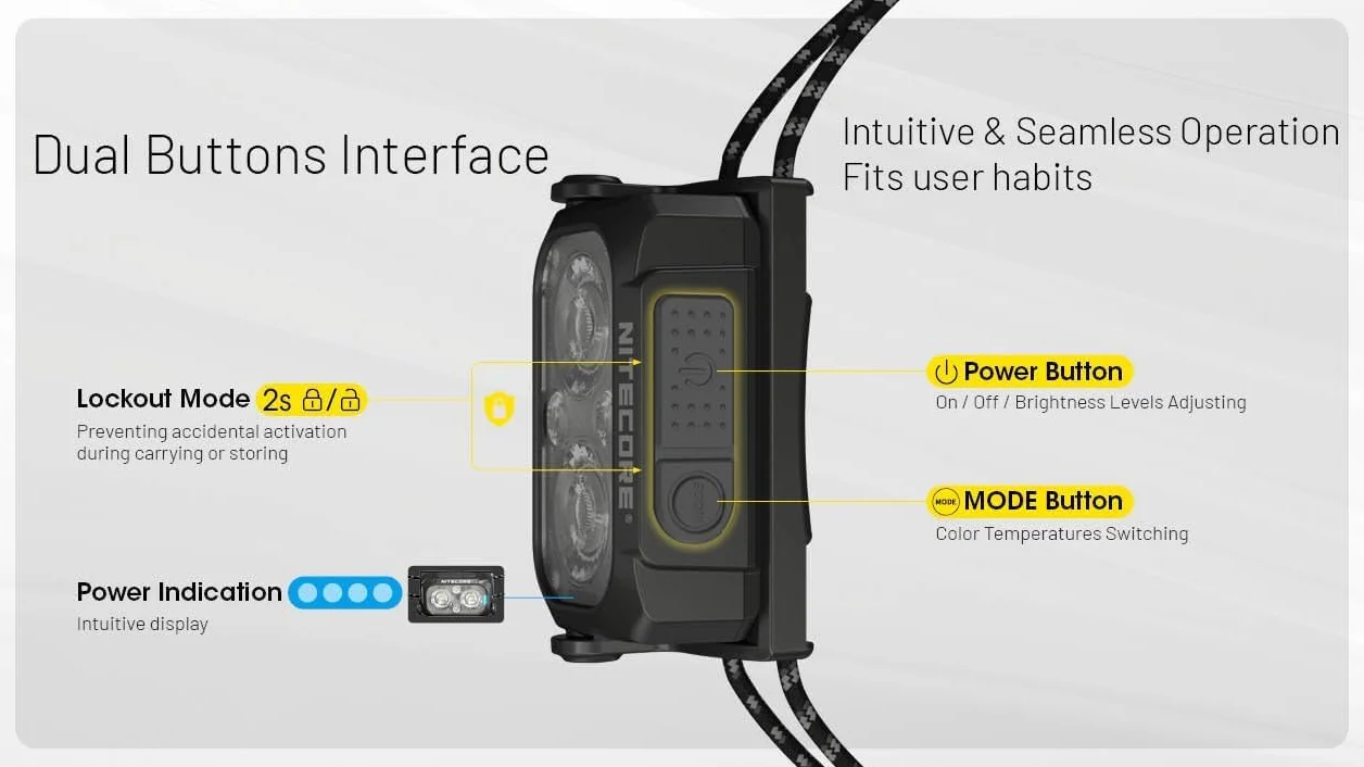 Nitecore NU25 MCT UL reflektor czarny