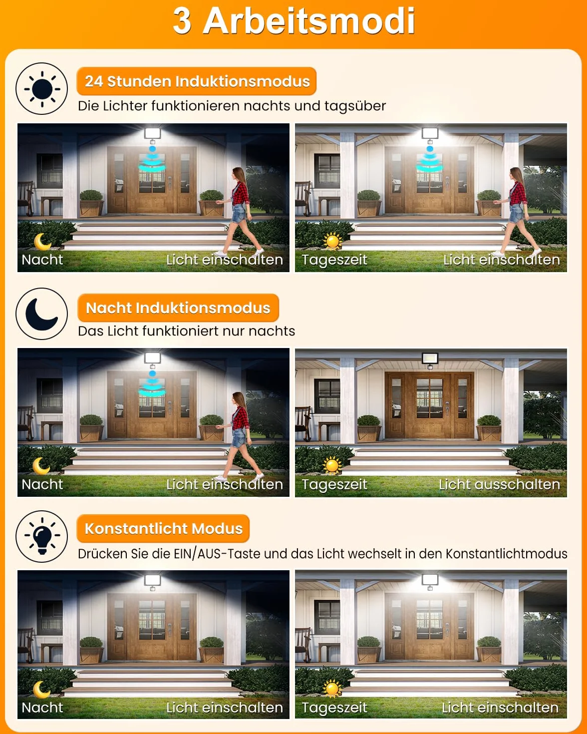 MEIKEE 60W reflektor led z czujnikiem ruchu 600-5900LM 6500K zimna biel 3 tryby 10 poziomów jasności oświetlenie punktowe led Z pilotem IP66 wodoodporny reflektor do ogrodu garaż boisko sportowe