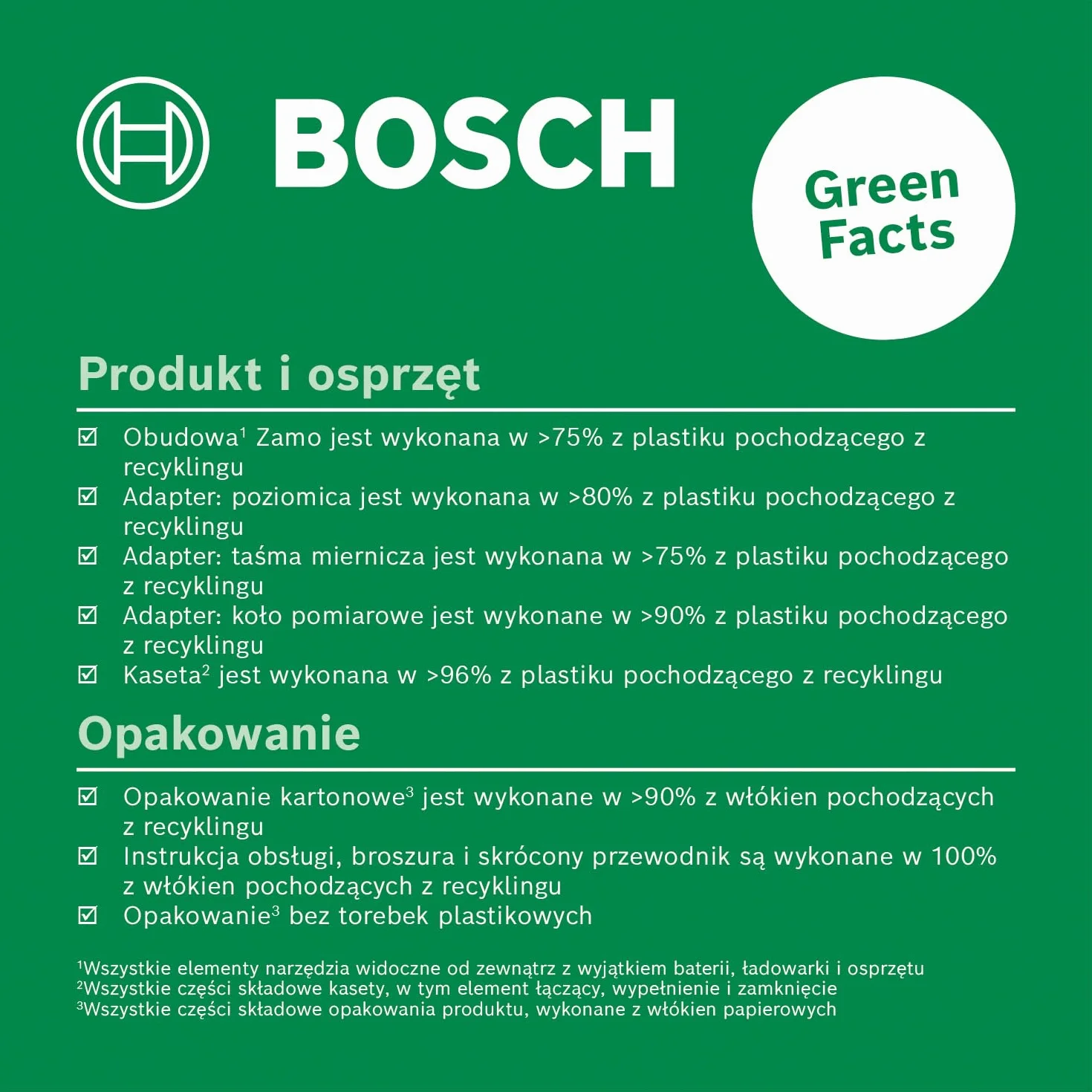 Bosch Dalmierz laserowy 25 m USB-C Zestaw