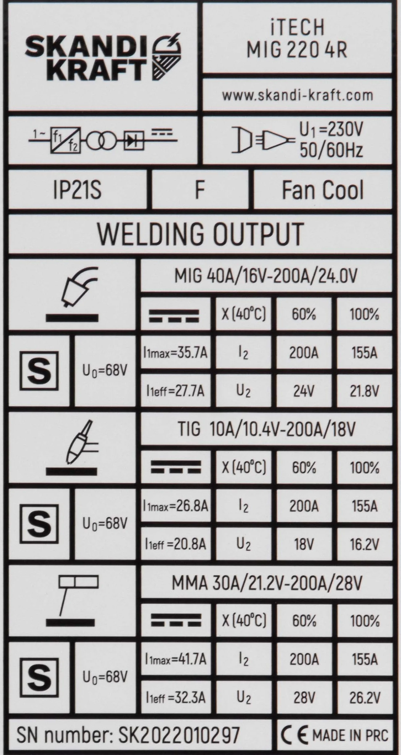 iTECH MIG 220 4R Spawarka inwertorowa MIG MAG 200A Dual Puls MIG/MAG AUTO System LCD 4-rolkowy podajnik drutu Zestaw PROFESSIONAL