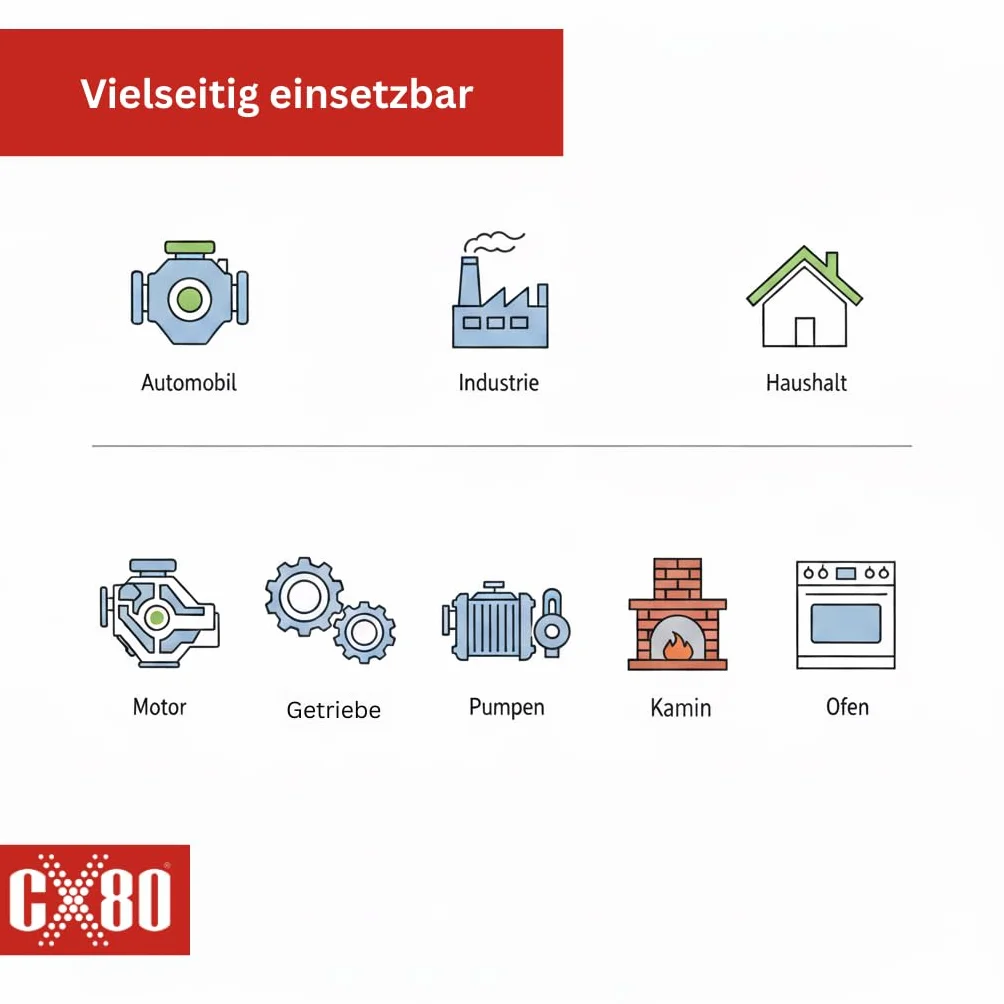 CX80 | Silikon do wysokich temperatur (czarny, 310 ml)
